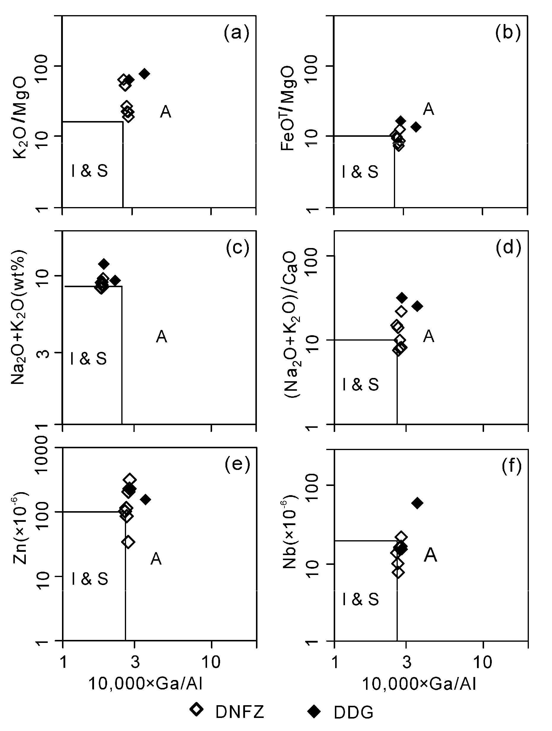 Minerals 11 00099 g011
