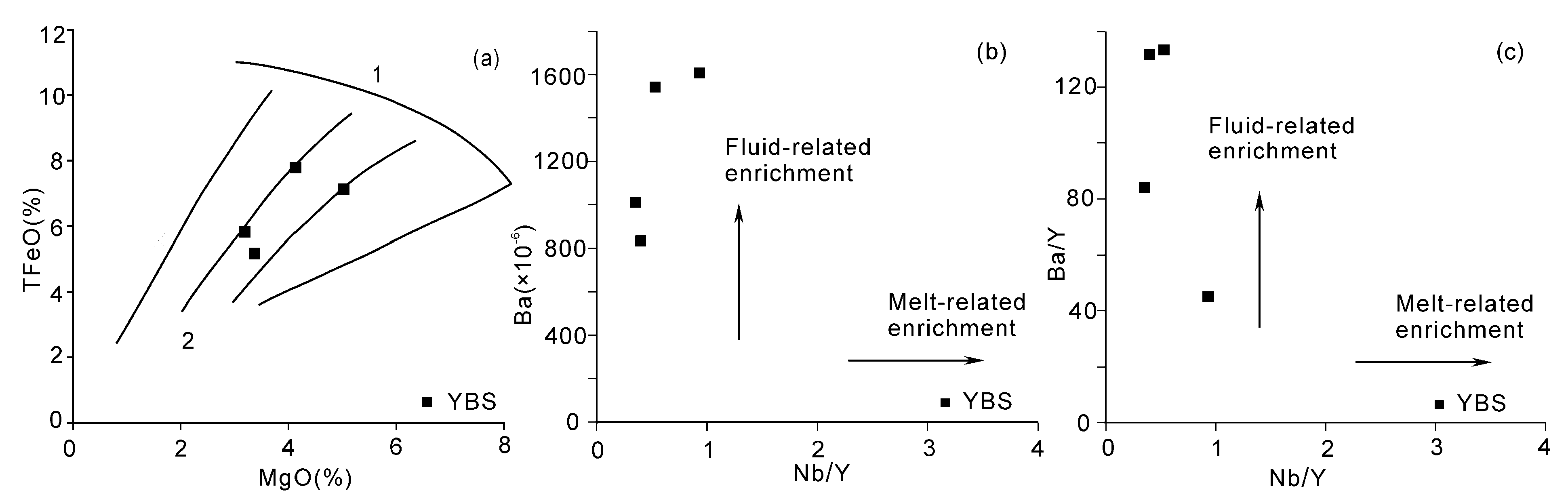 Minerals 11 00099 g013