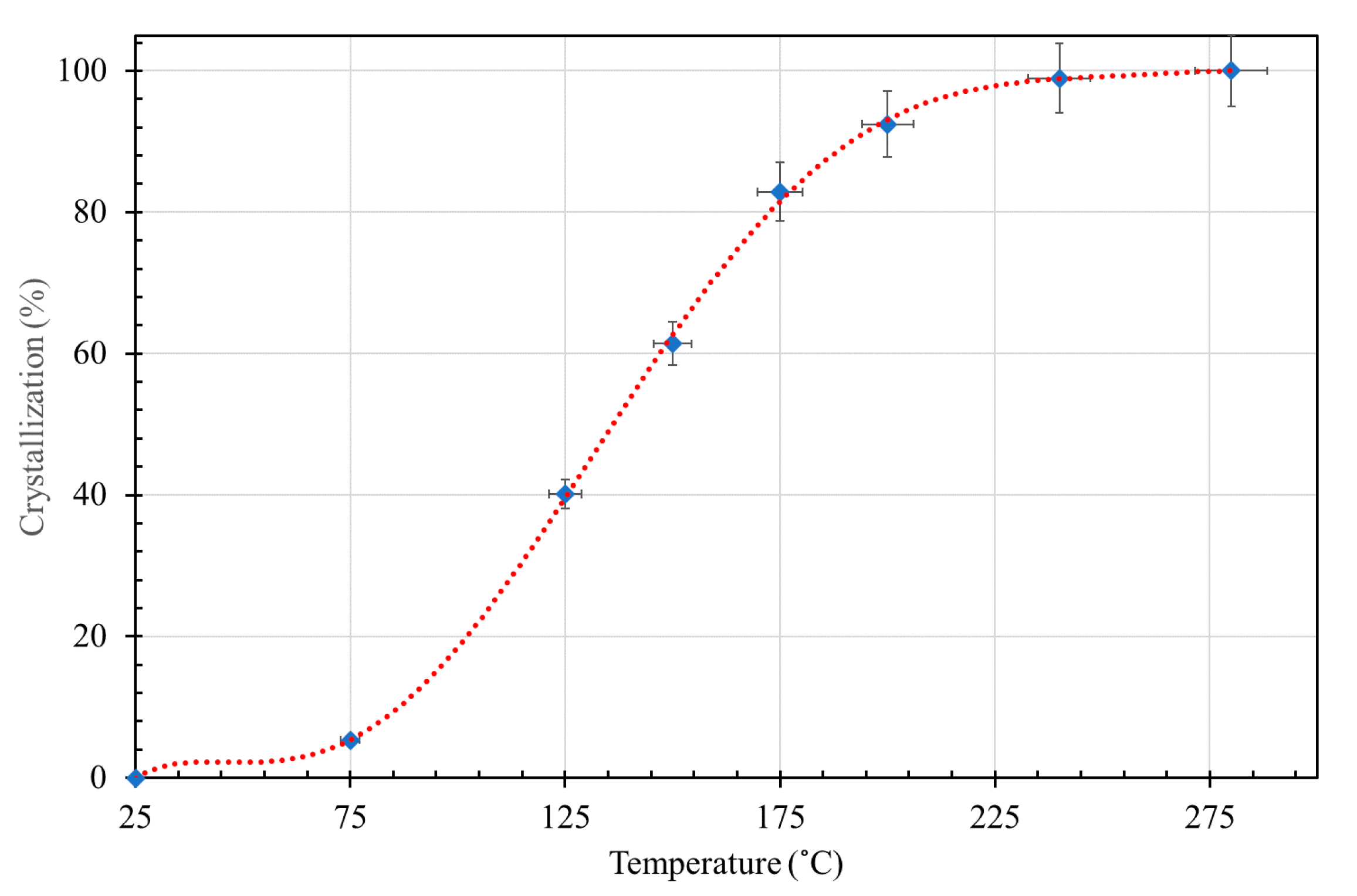 Minerals 11 00112 g005 Minerals 11 00112 g005
