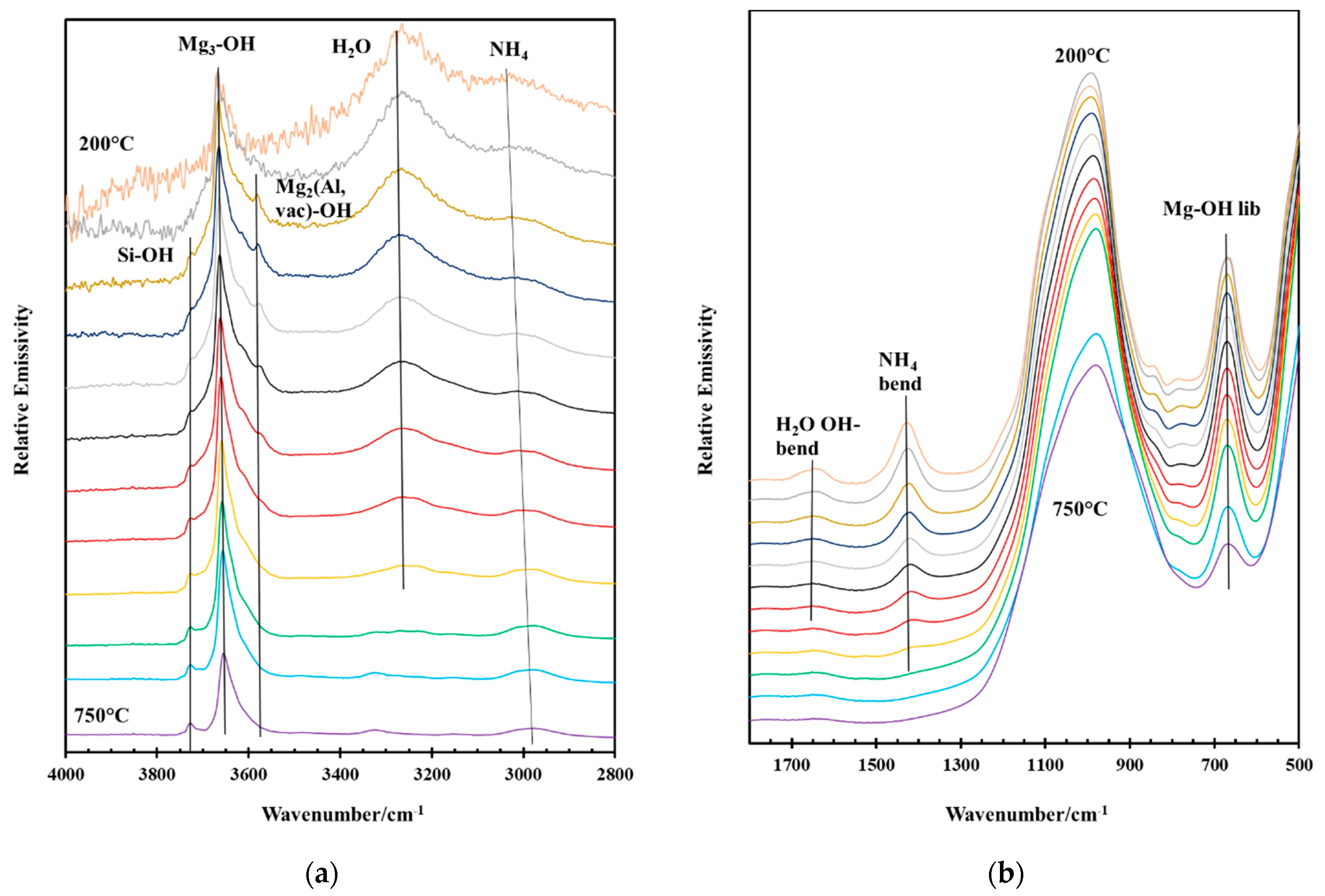 Minerals 11 00112 g009 Minerals 11 00112 g009