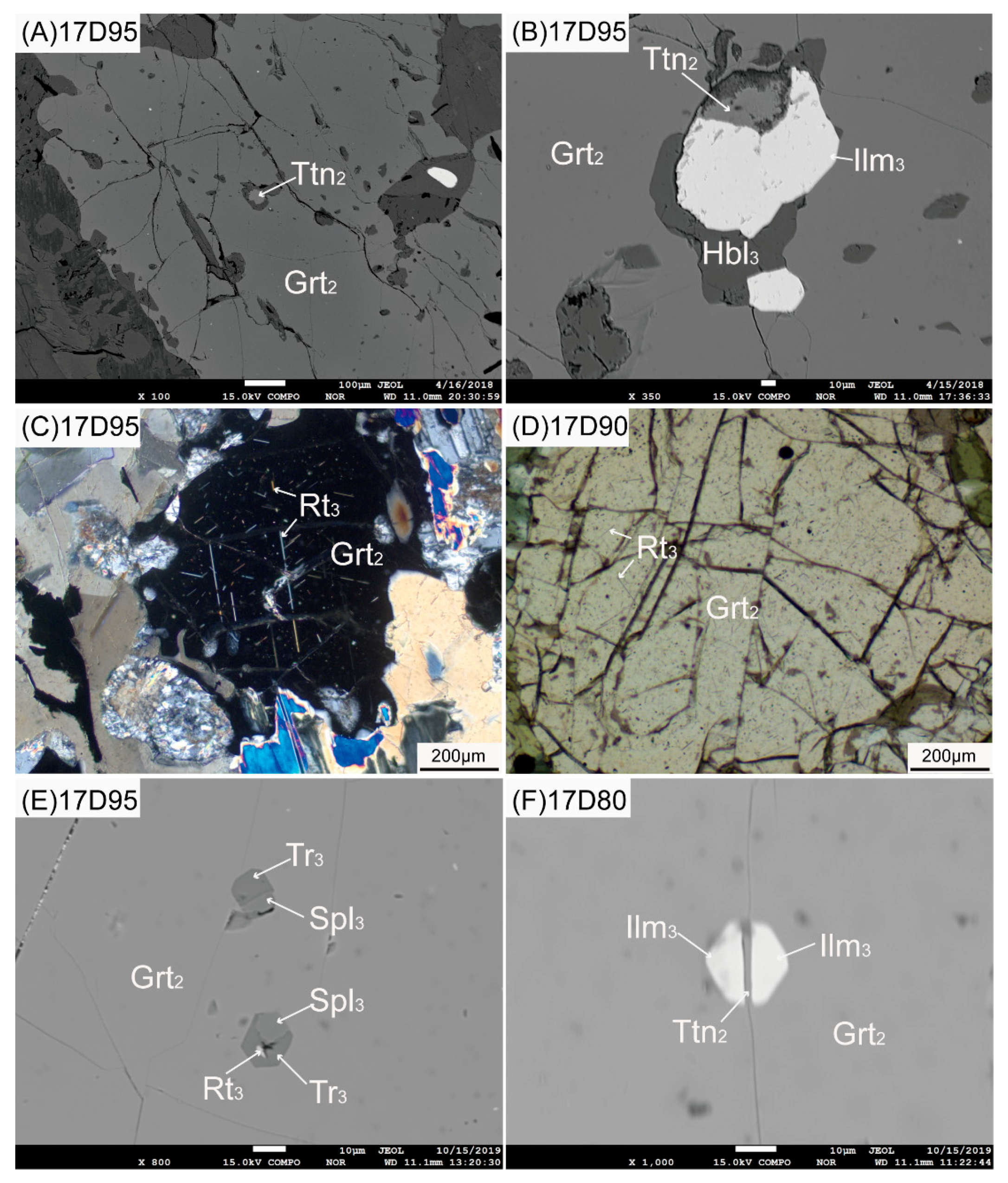 Minerals 11 00117 g003