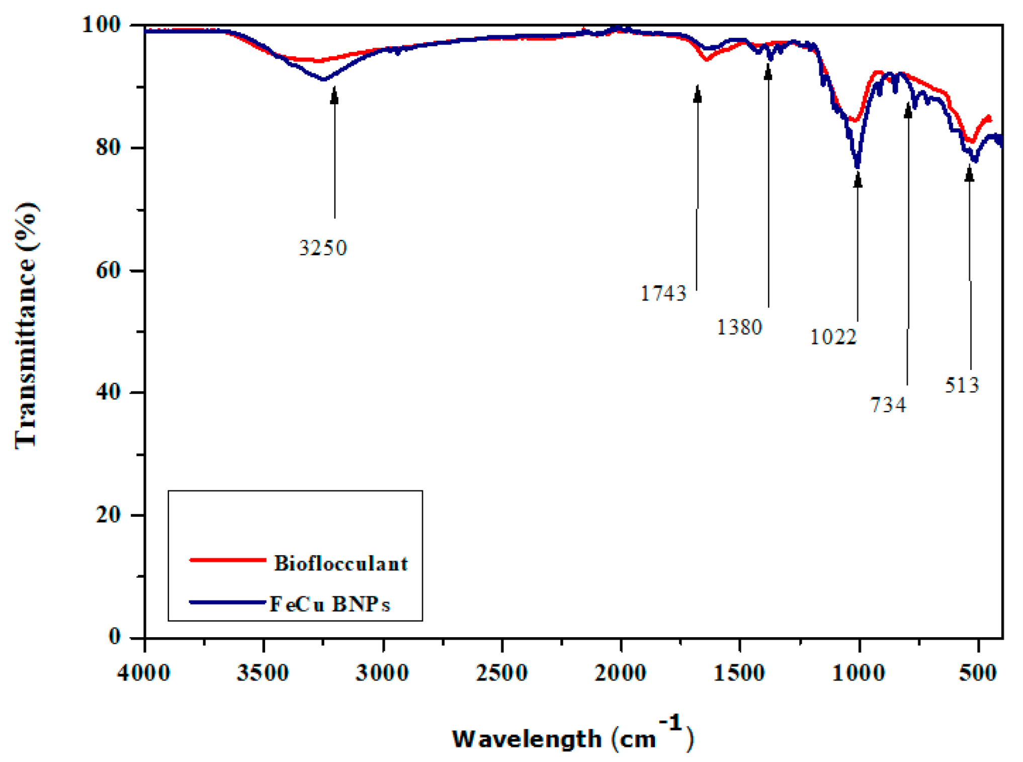 Minerals 11 00132 g001