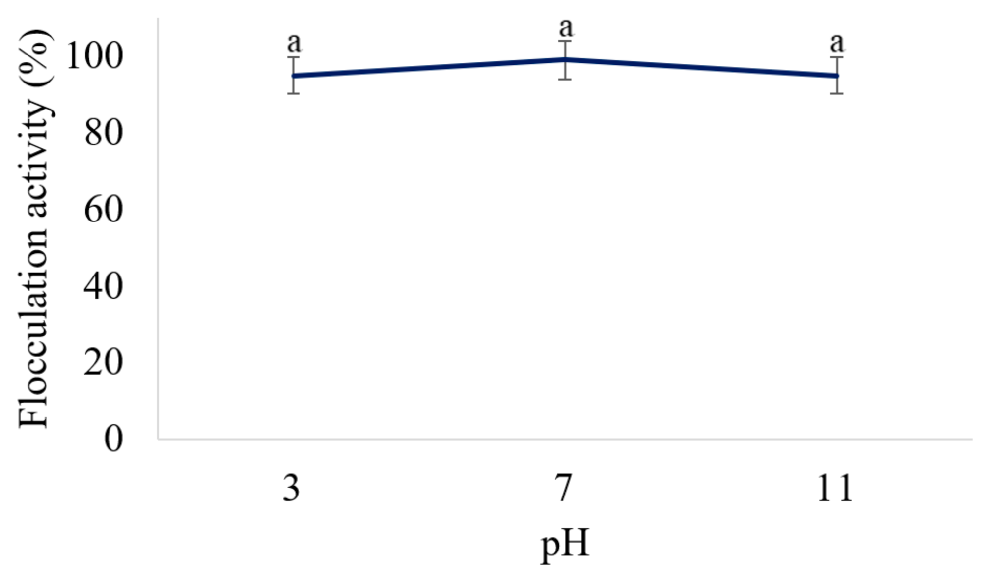 Minerals 11 00132 g006