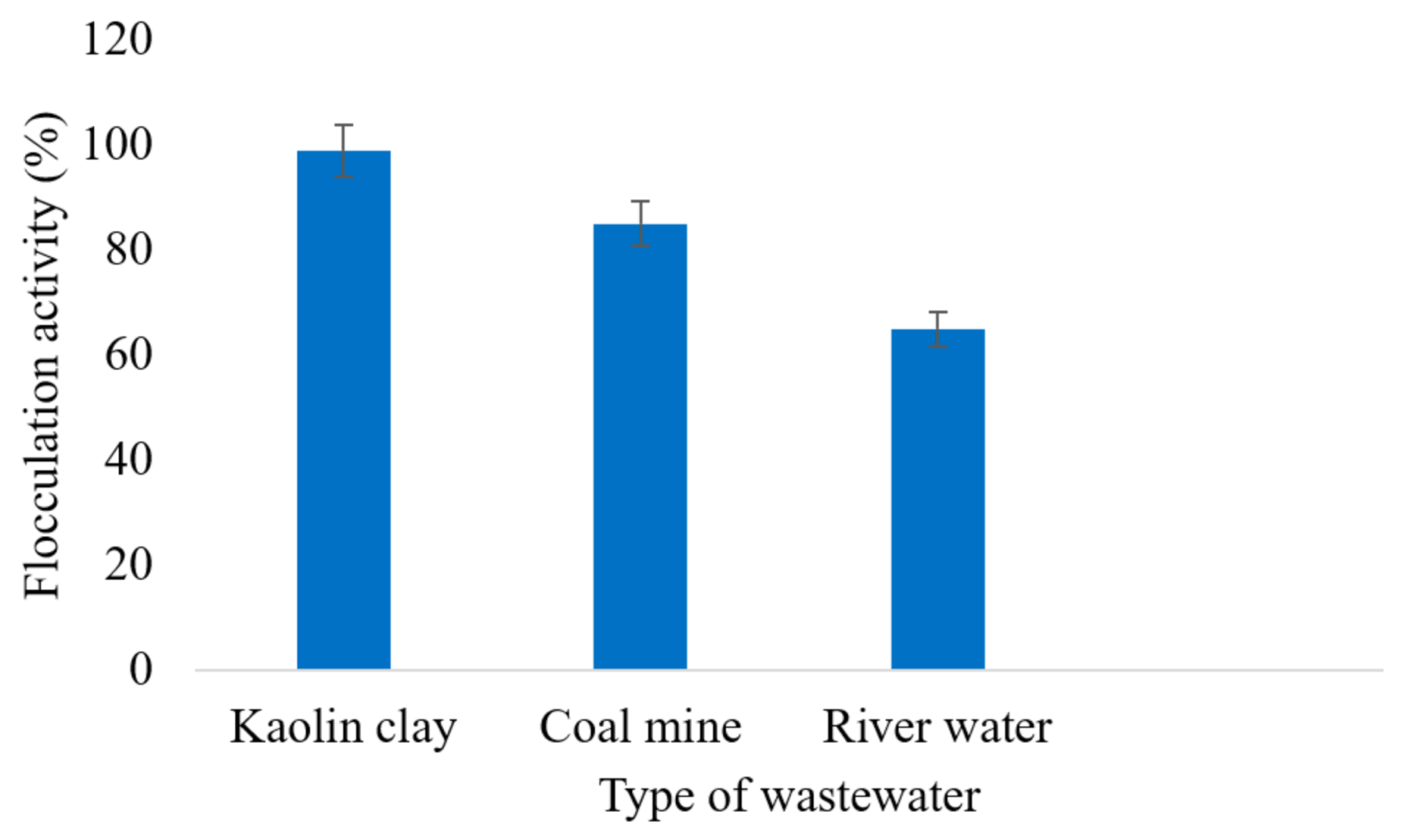Minerals 11 00132 g007