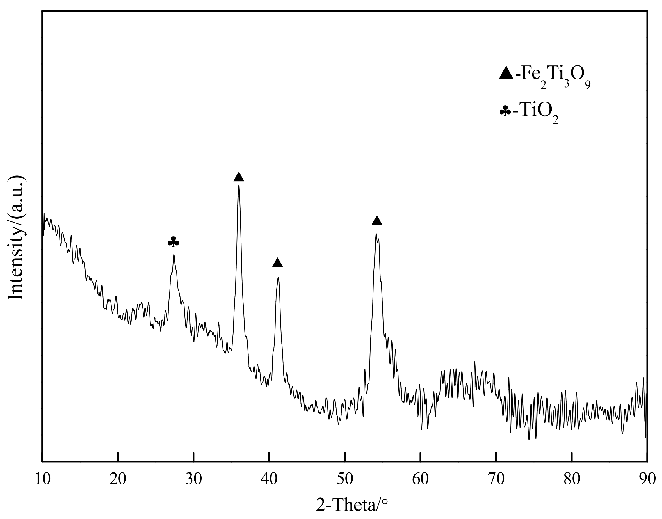 Minerals 11 00137 g001