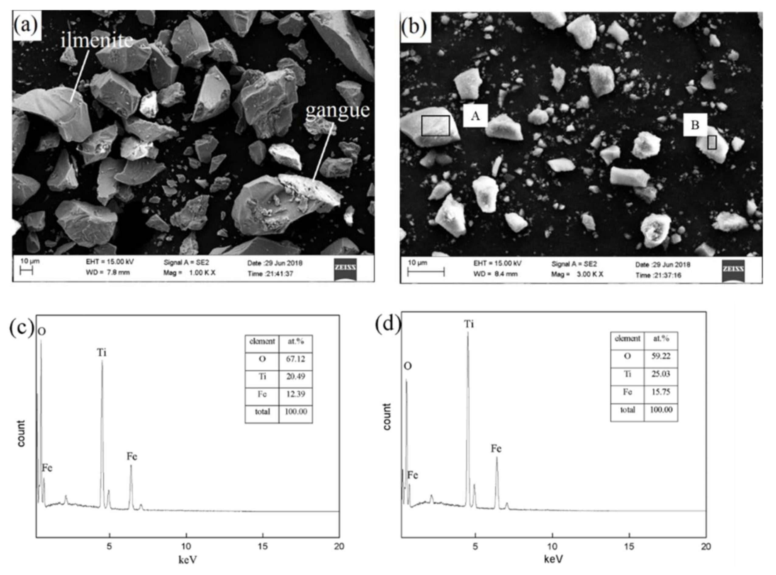 Minerals 11 00137 g002