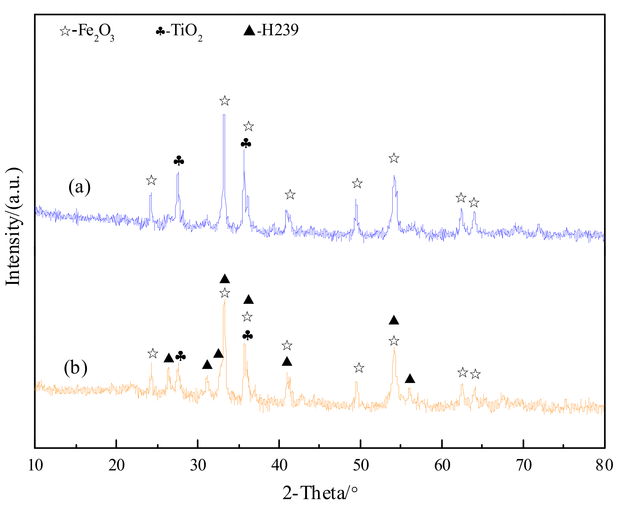 Minerals 11 00137 g007