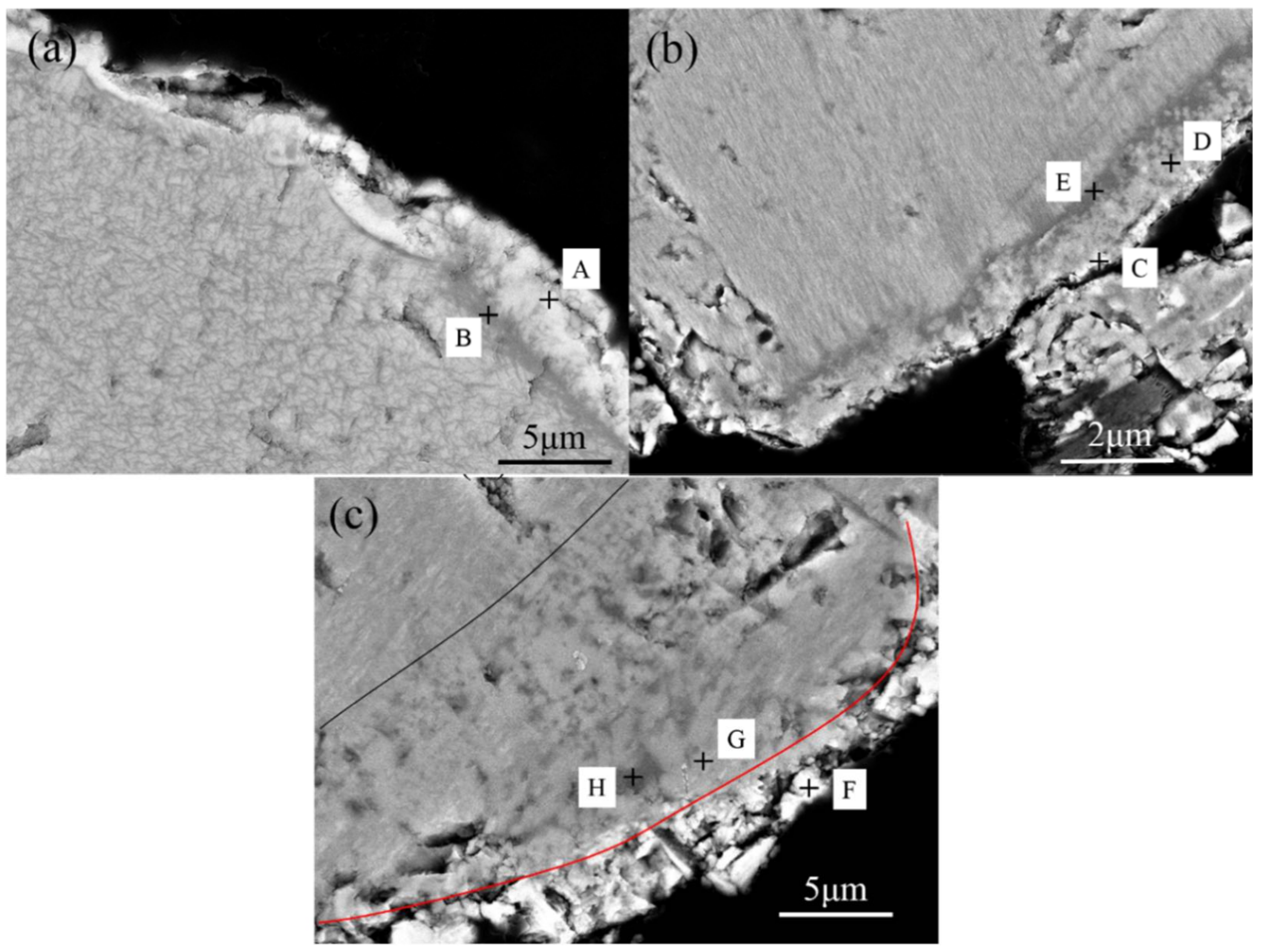 Minerals 11 00137 g009