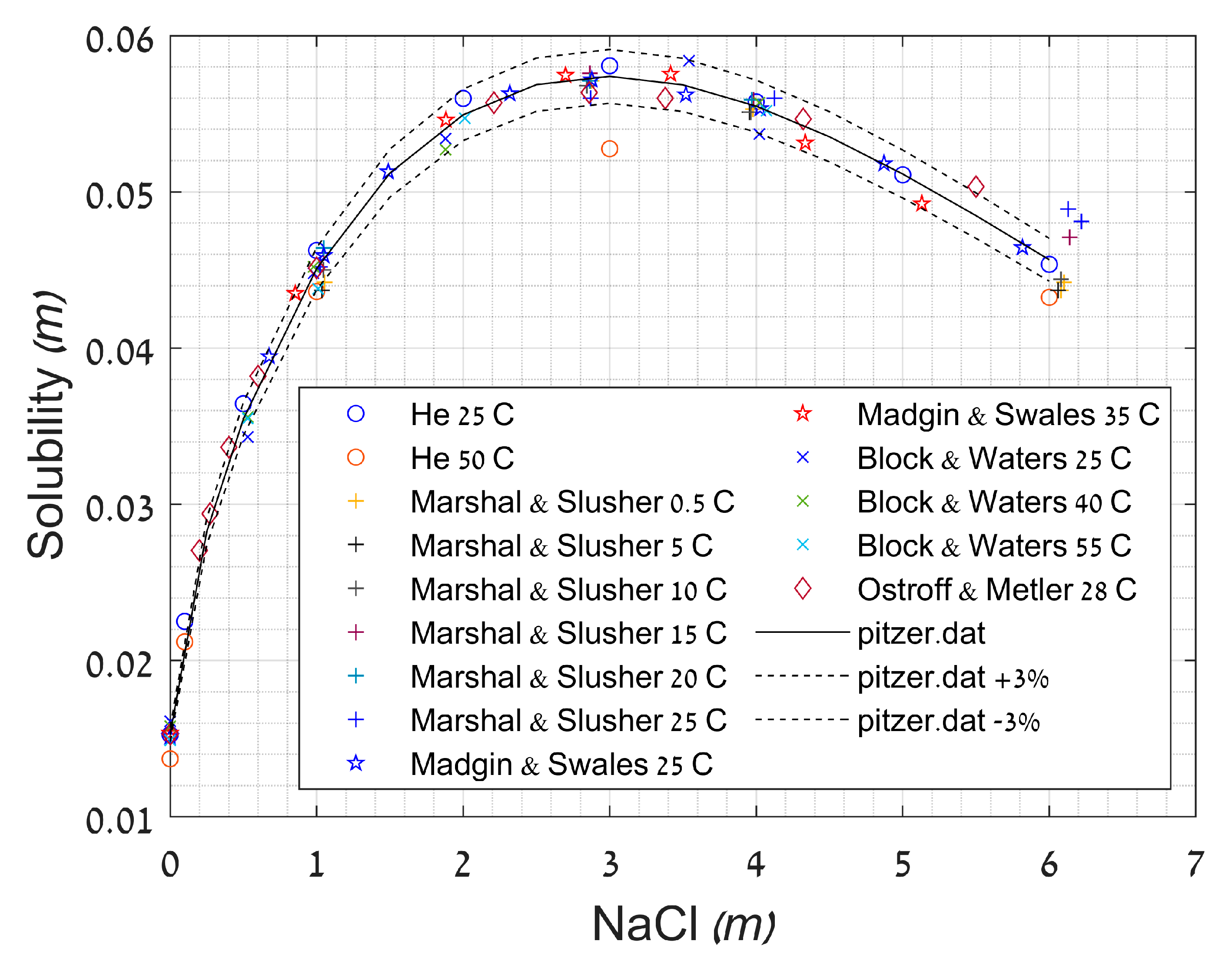 Minerals 11 00141 g002