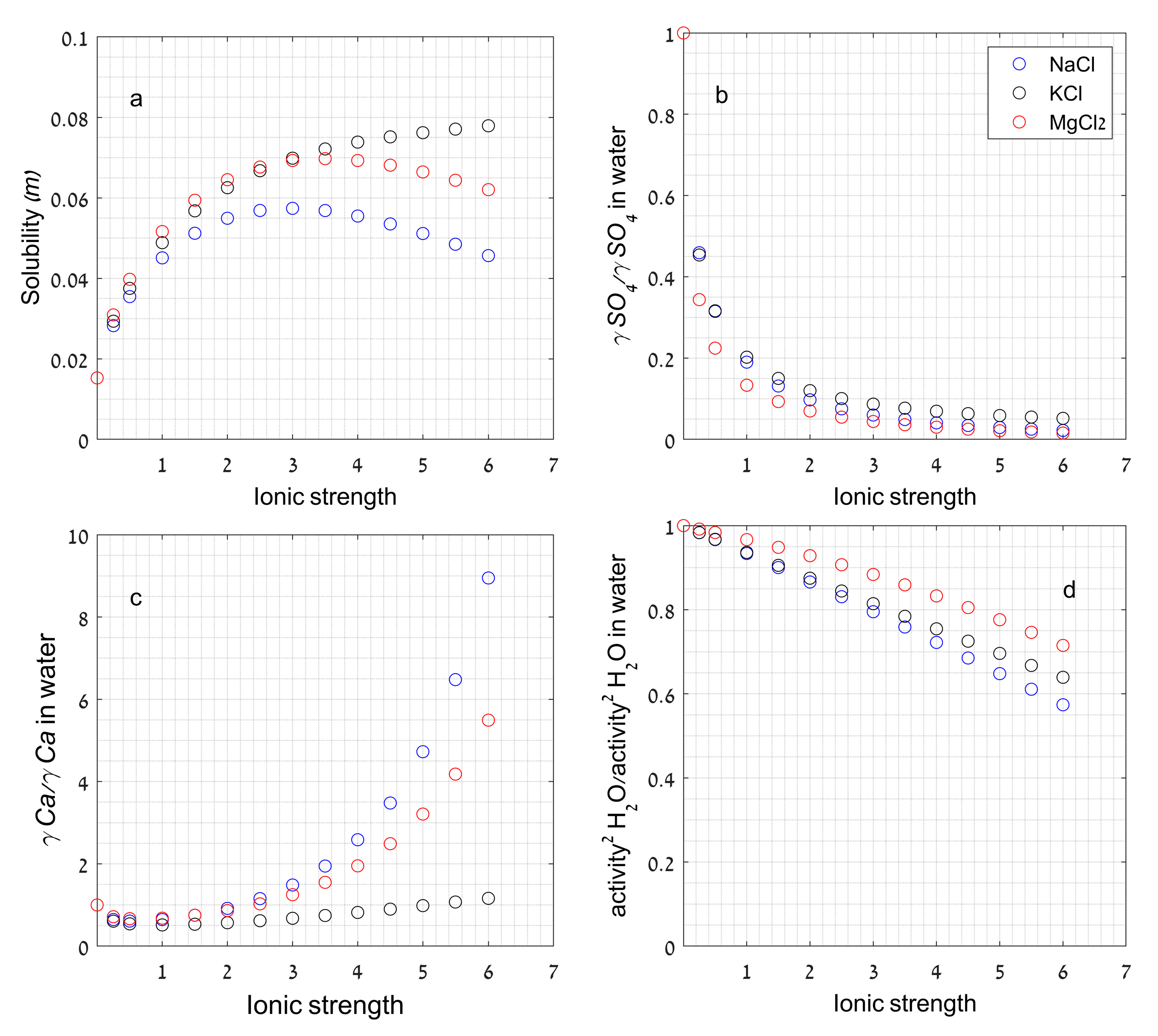 Minerals 11 00141 g003