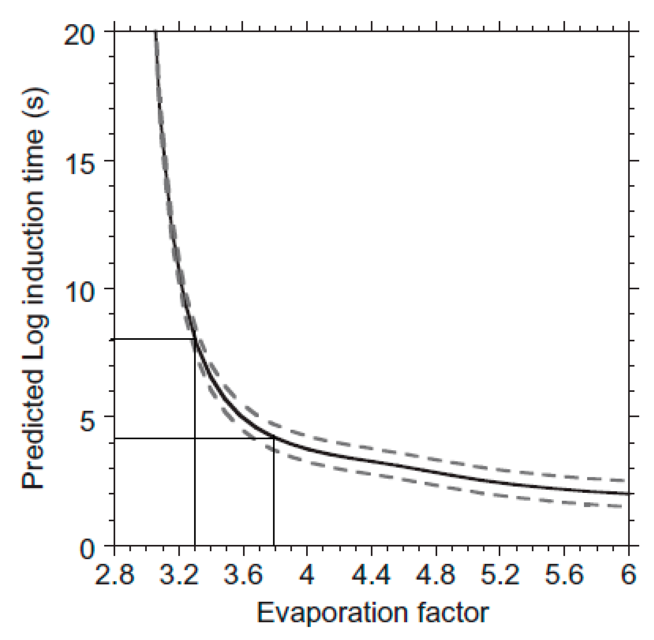 Minerals 11 00141 g006