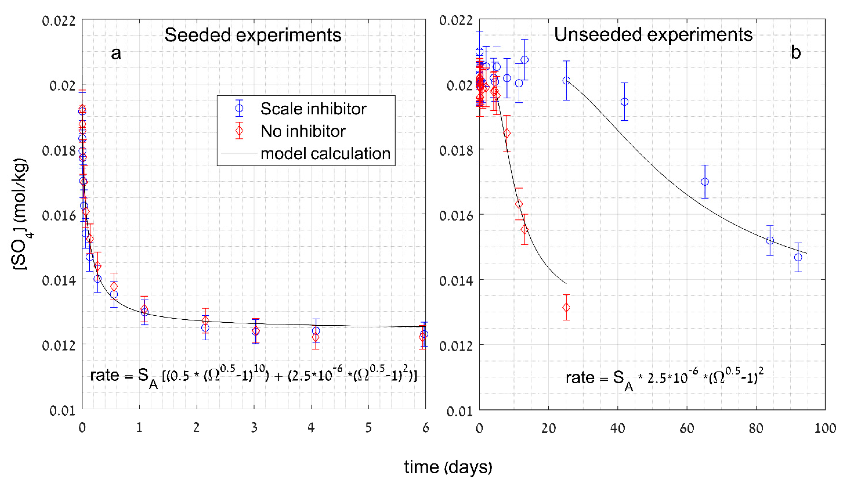Minerals 11 00141 g007