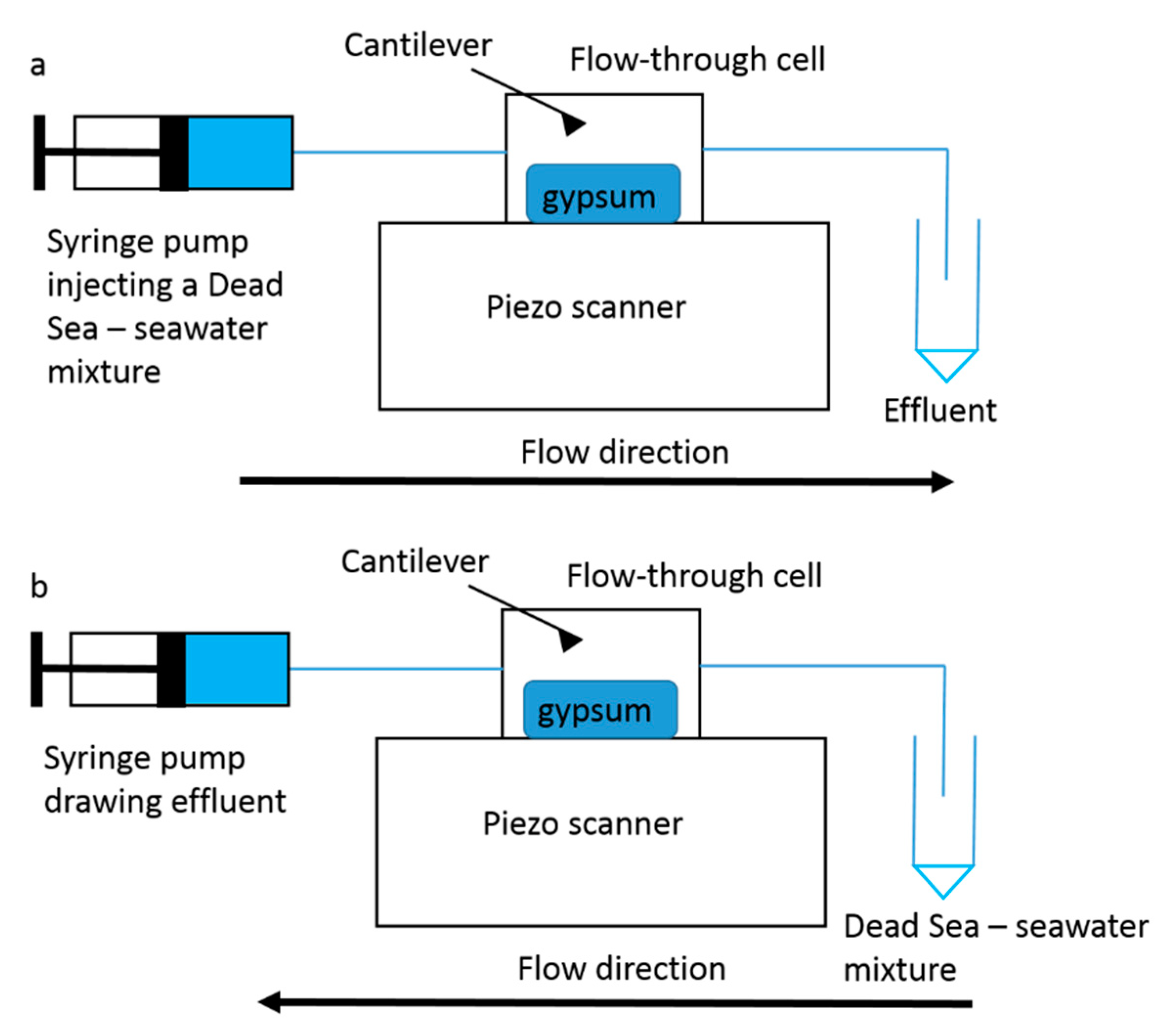 Minerals 11 00141 g011