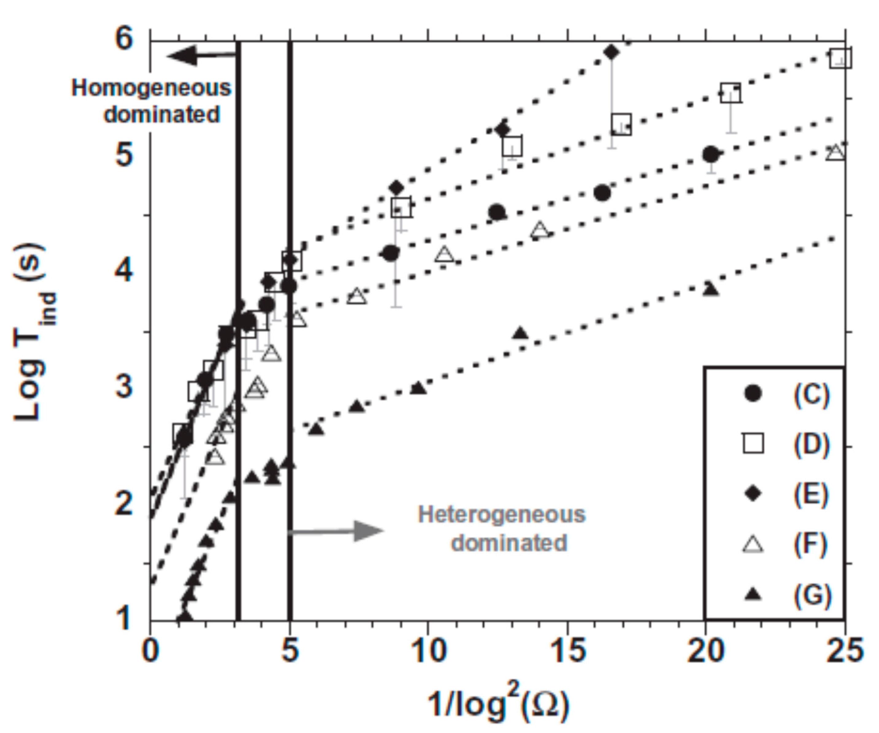 Minerals 11 00141 g017