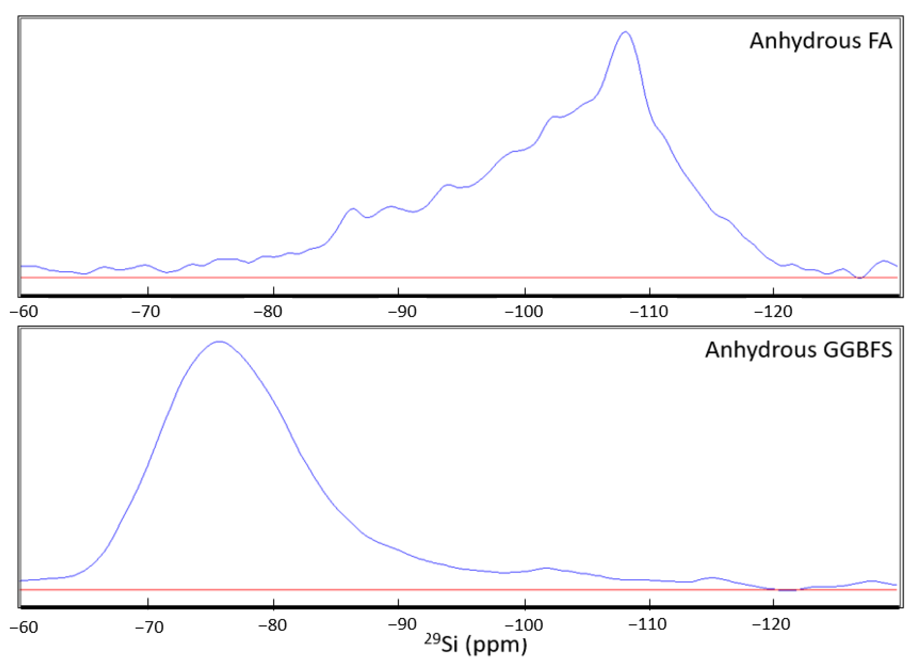 Minerals 11 00143 g008