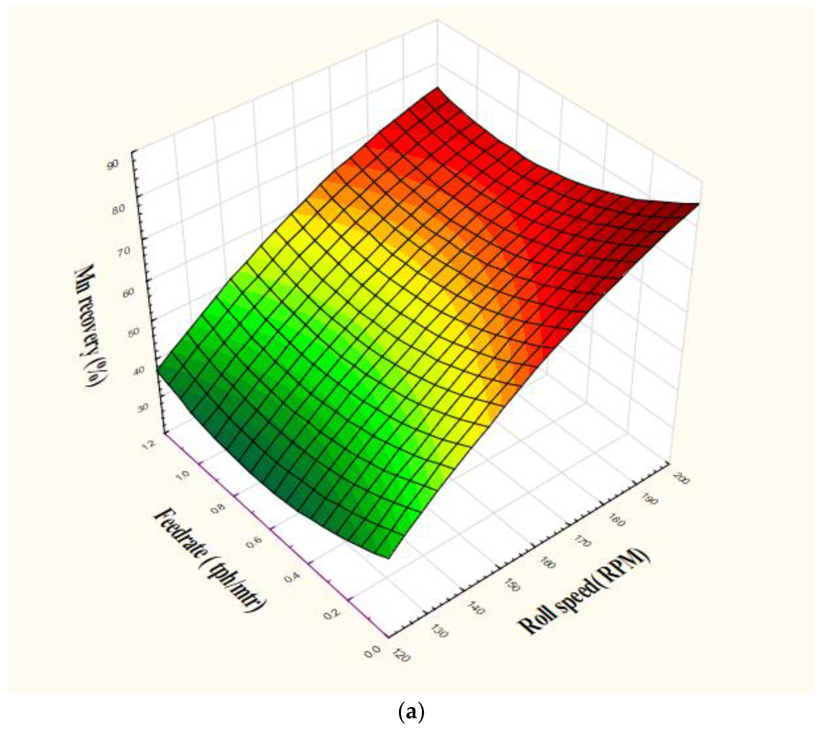 Minerals 11 00150 g009a