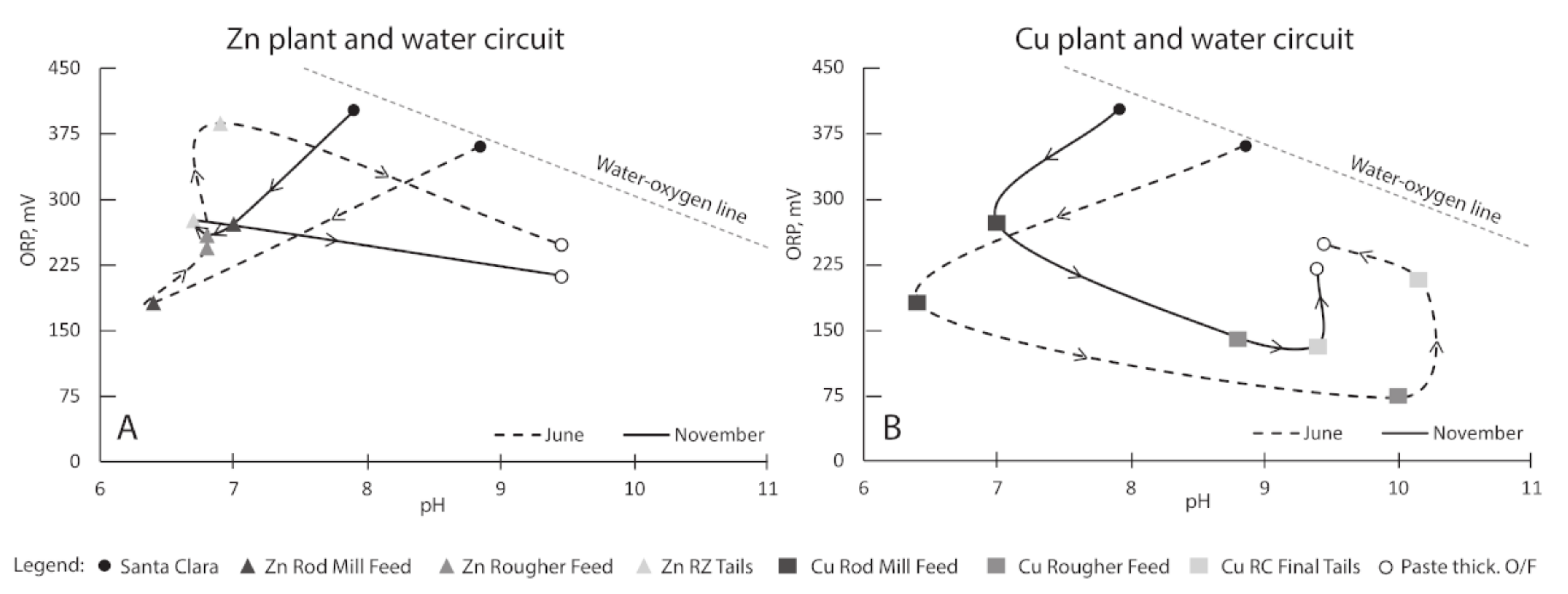 Minerals 11 00156 g002