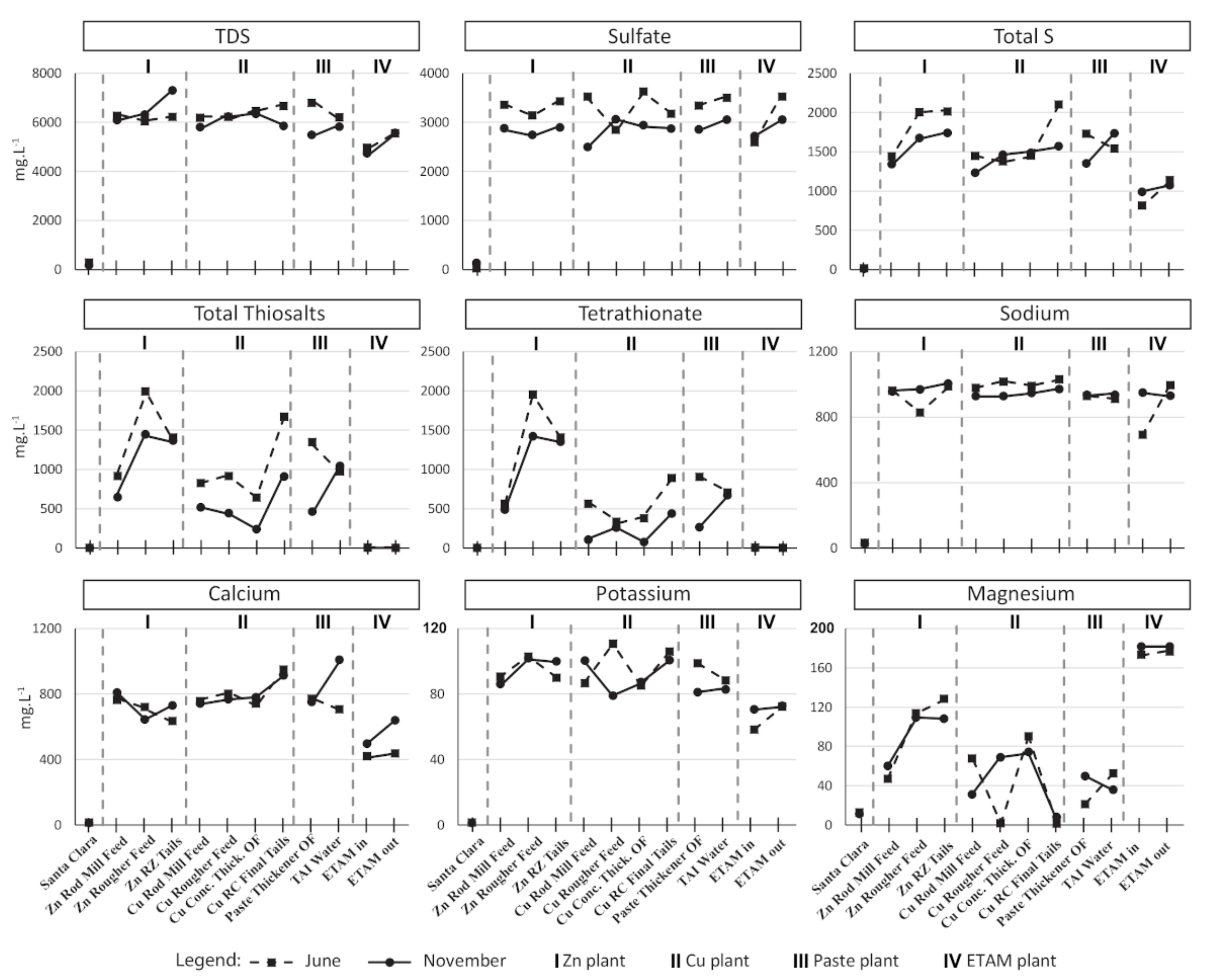Minerals 11 00156 g003