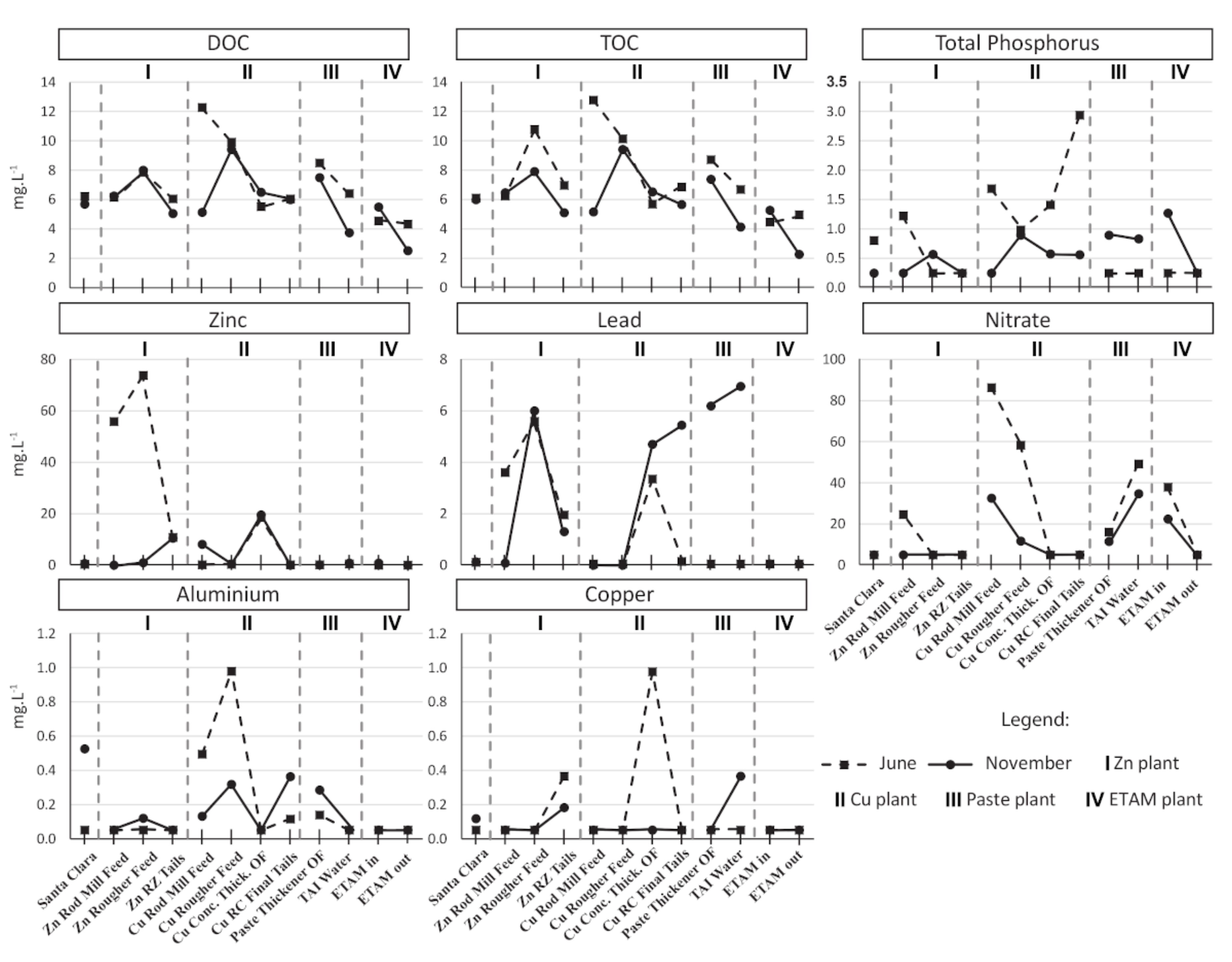 Minerals 11 00156 g004