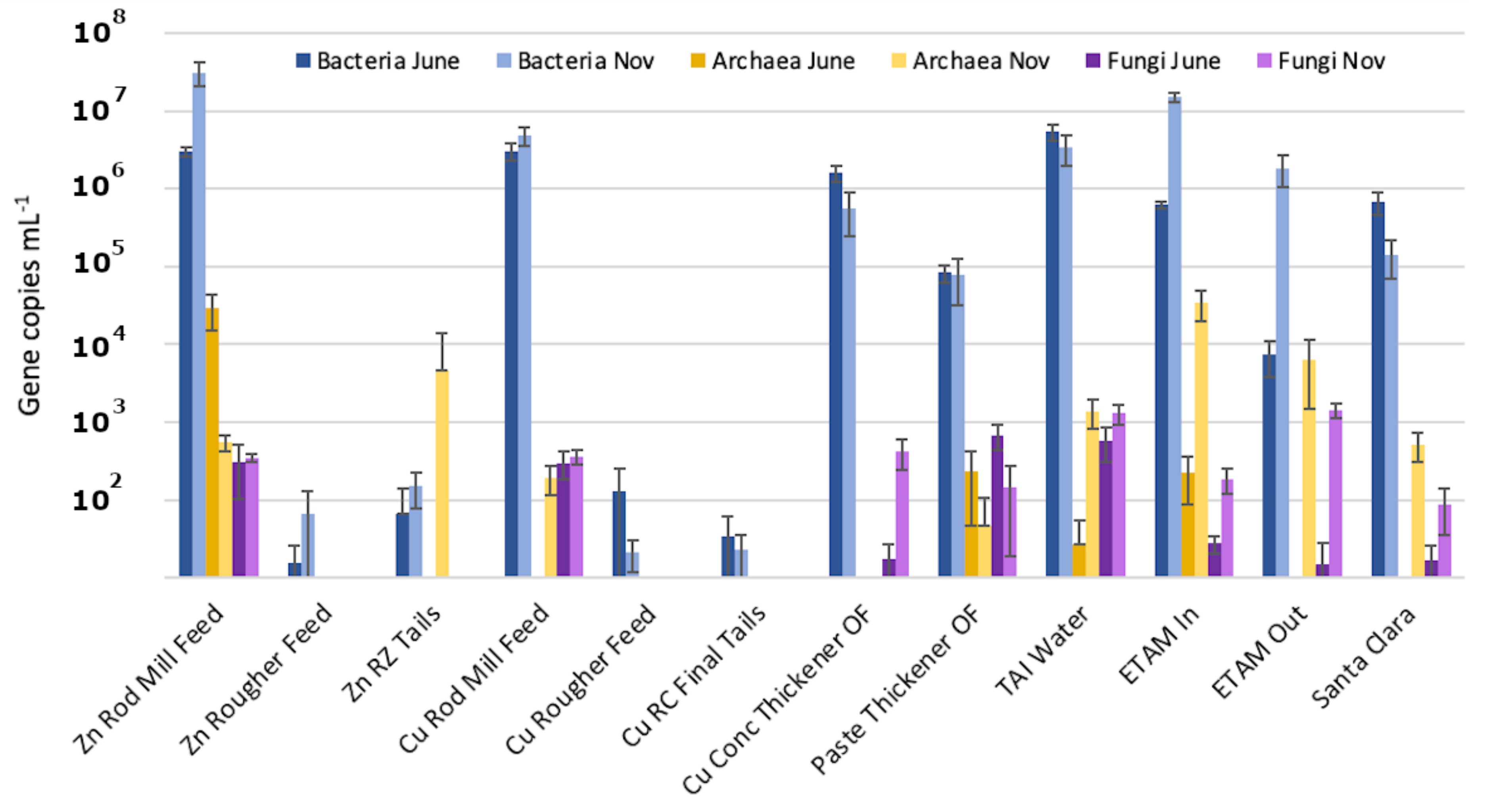 Minerals 11 00156 g005