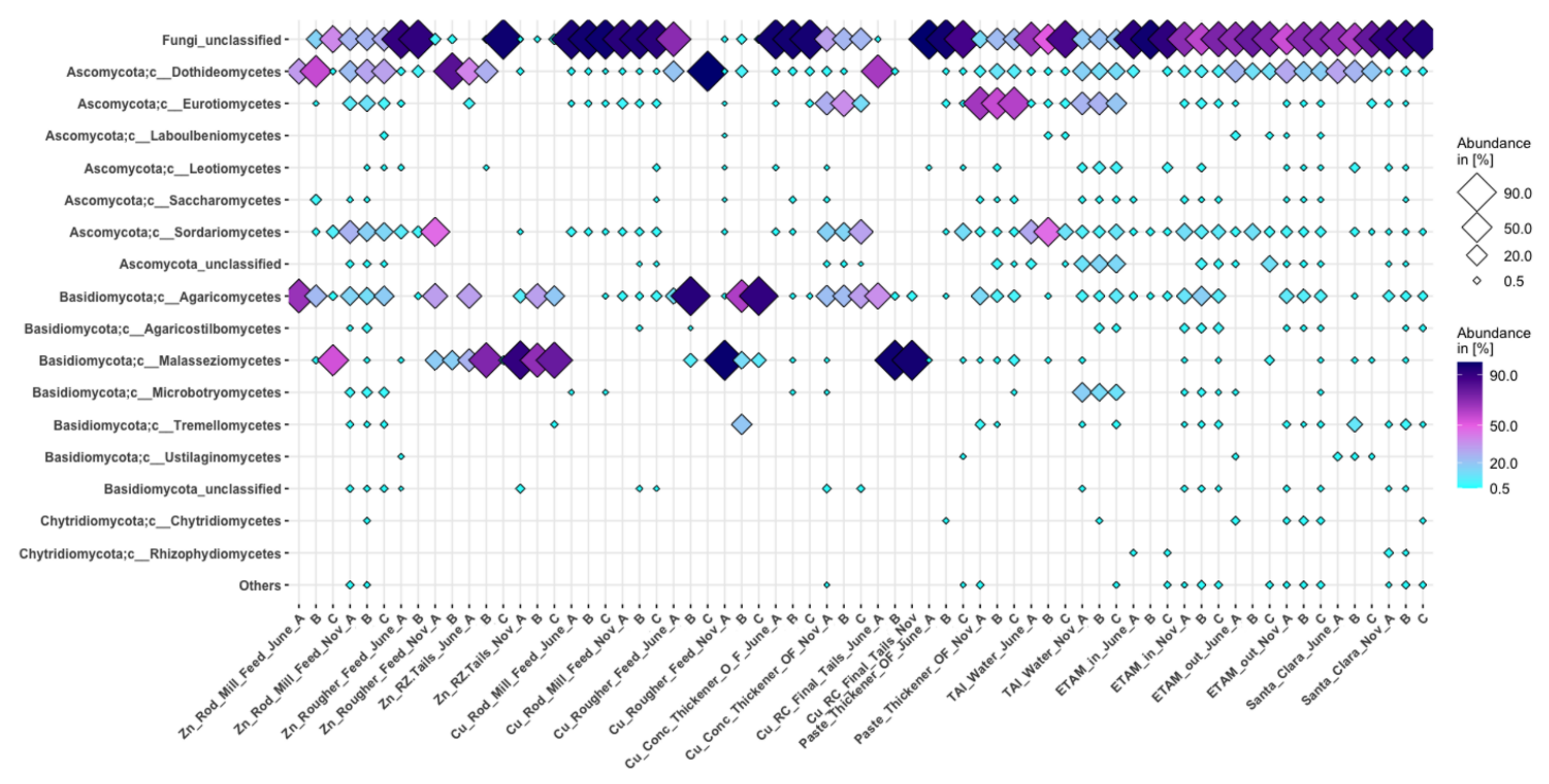 Minerals 11 00156 g009