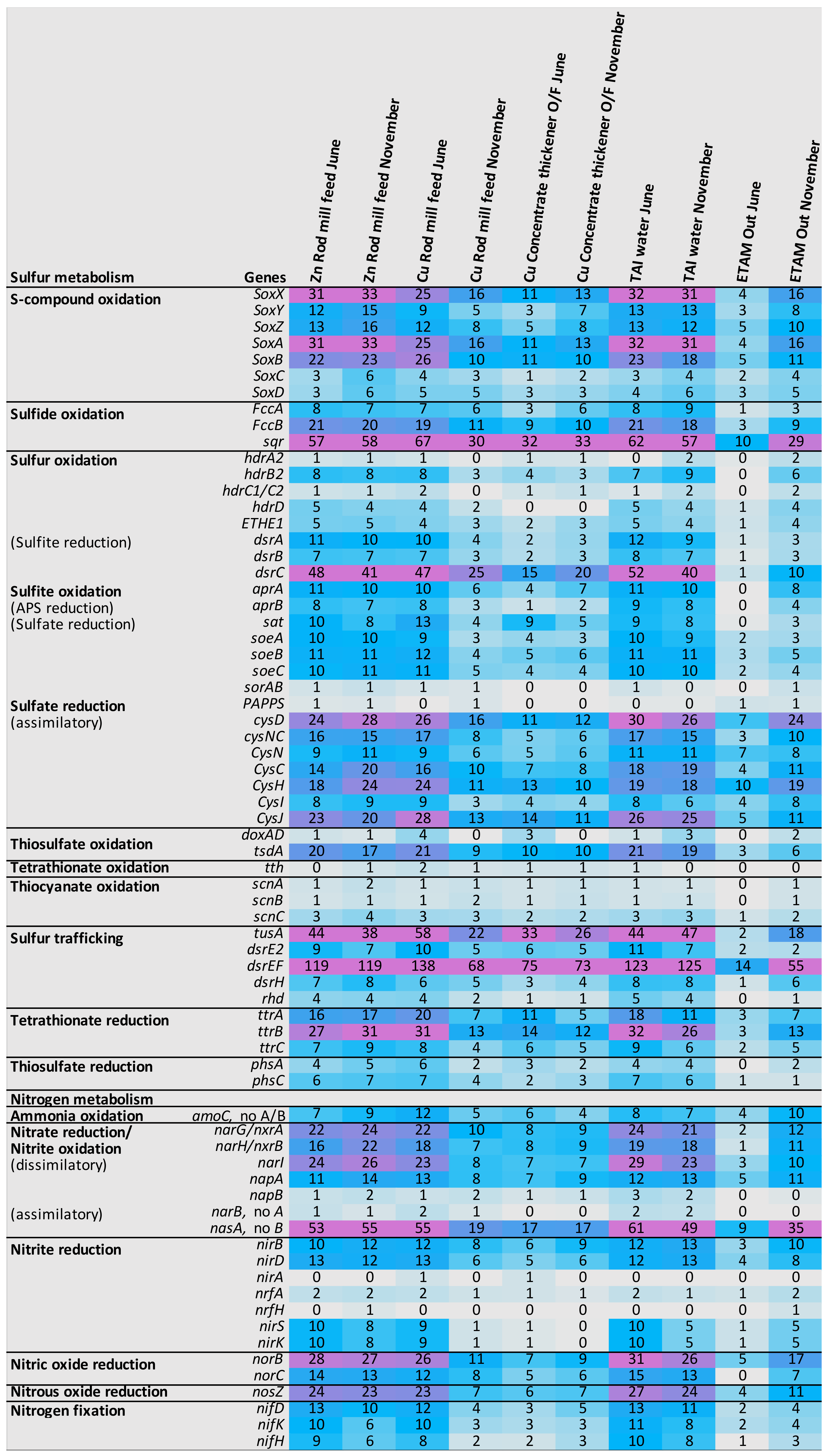Minerals 11 00156 g010