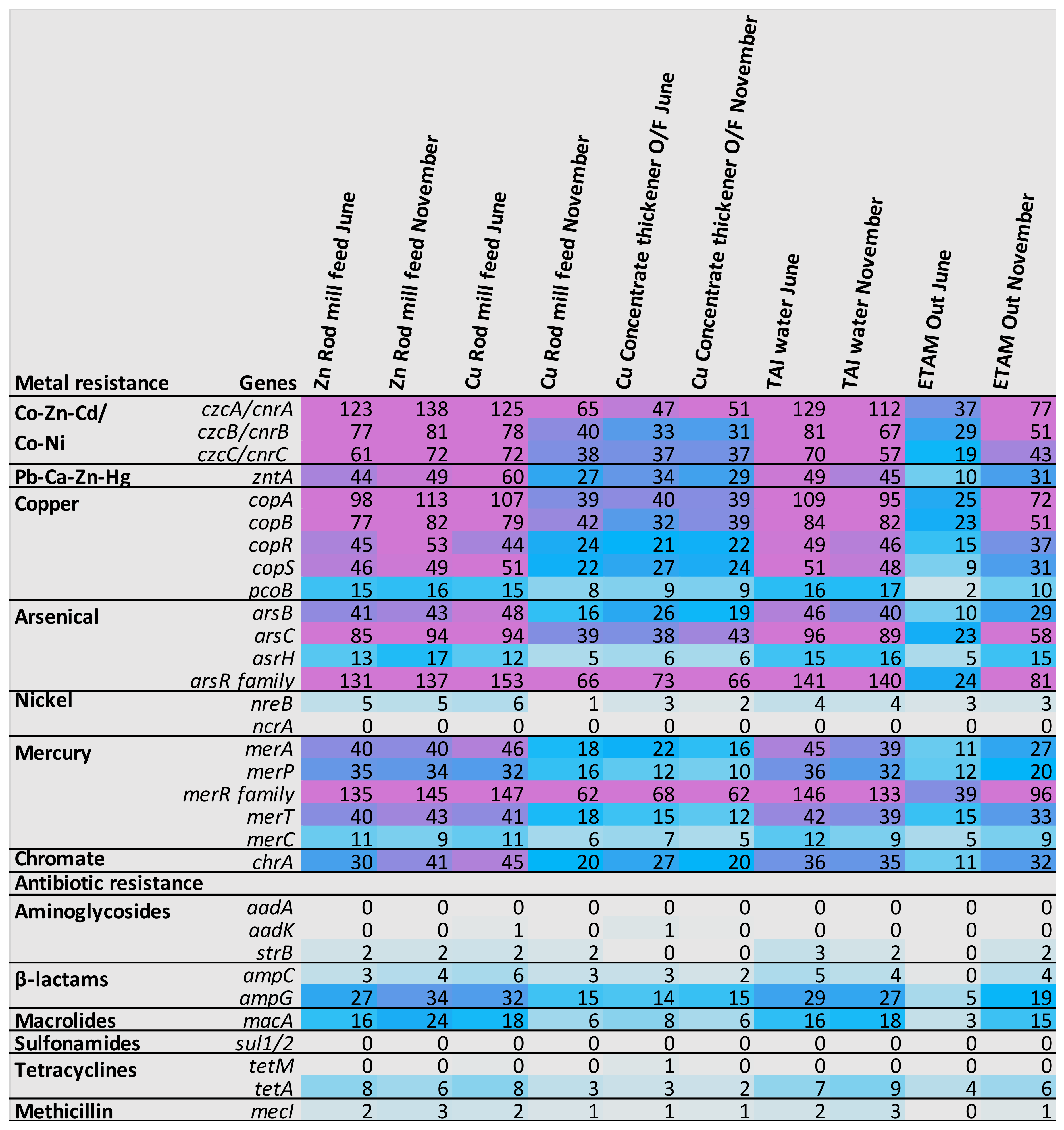 Minerals 11 00156 g011