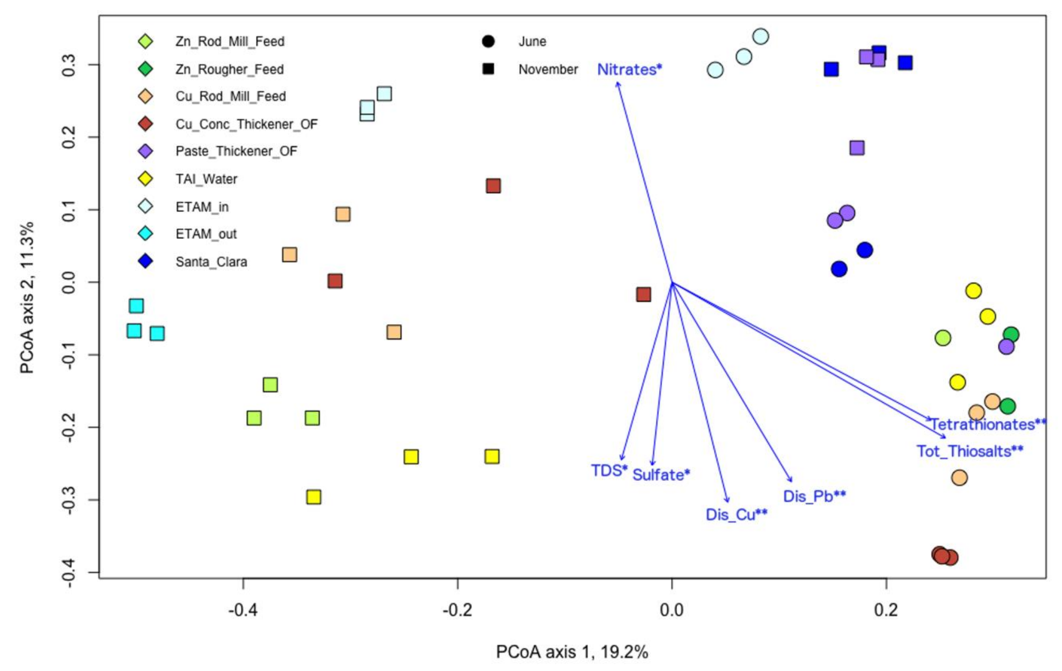 Minerals 11 00156 g013