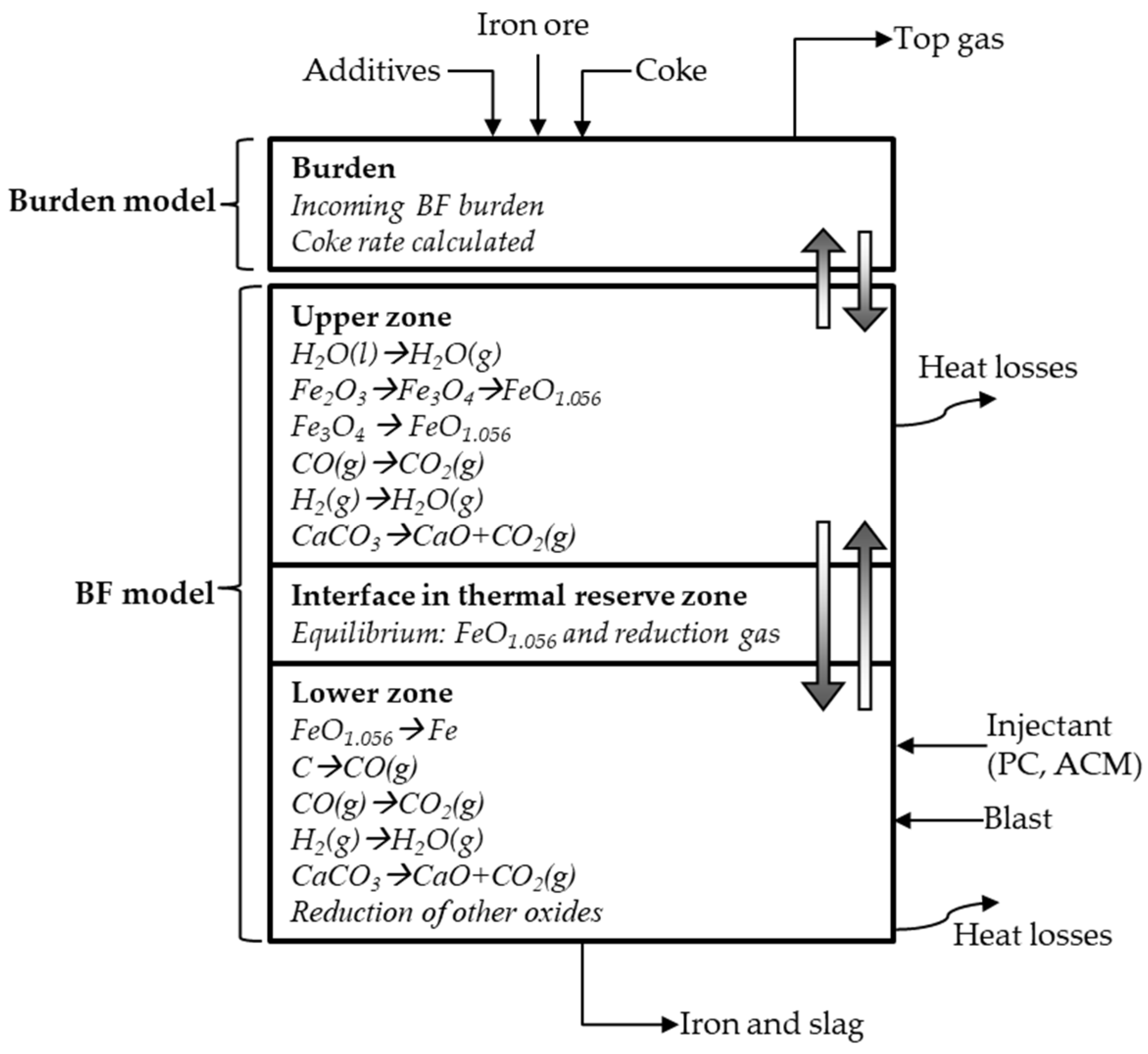 Minerals 11 00157 g001
