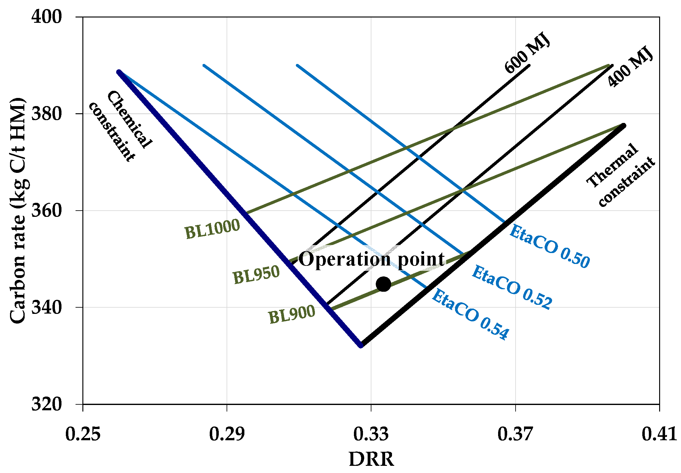 Minerals 11 00157 g003