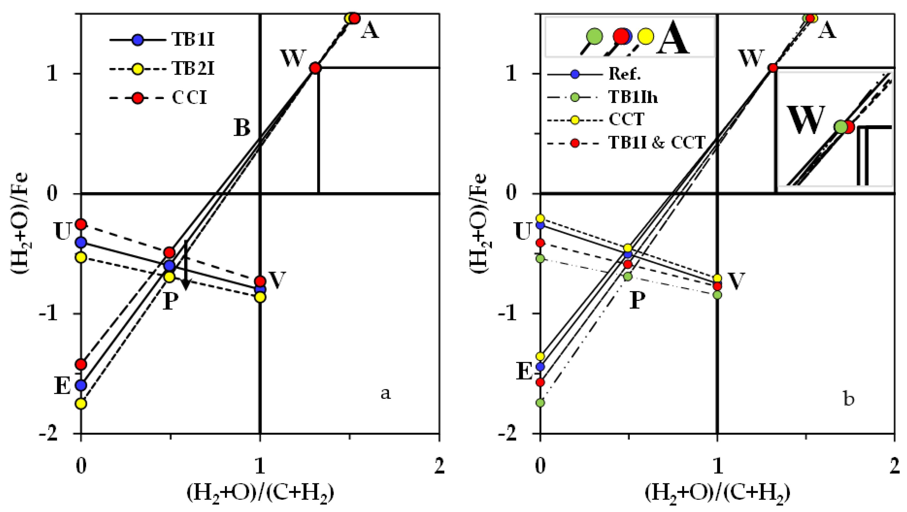 Minerals 11 00157 g005