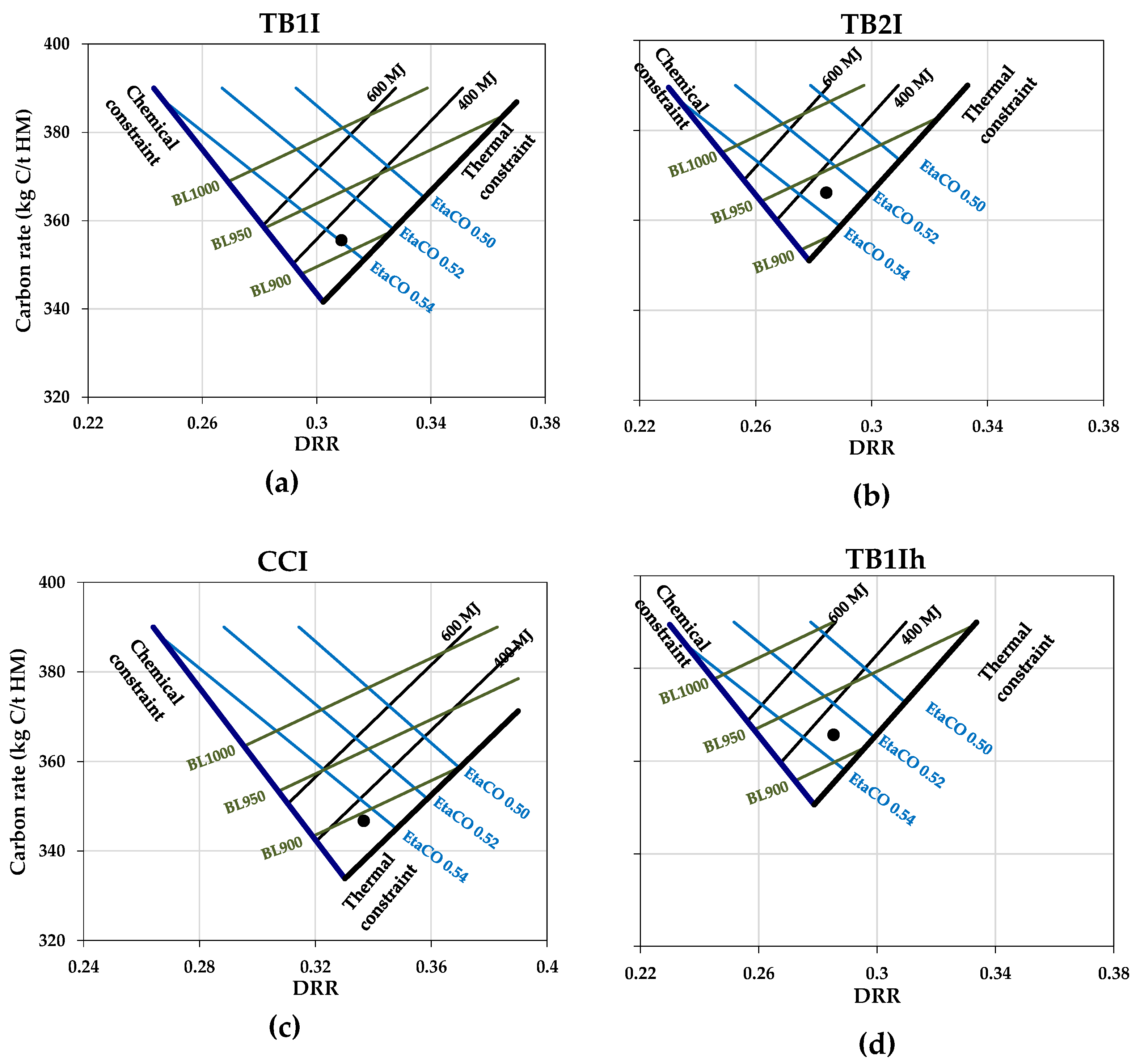 Minerals 11 00157 g006a