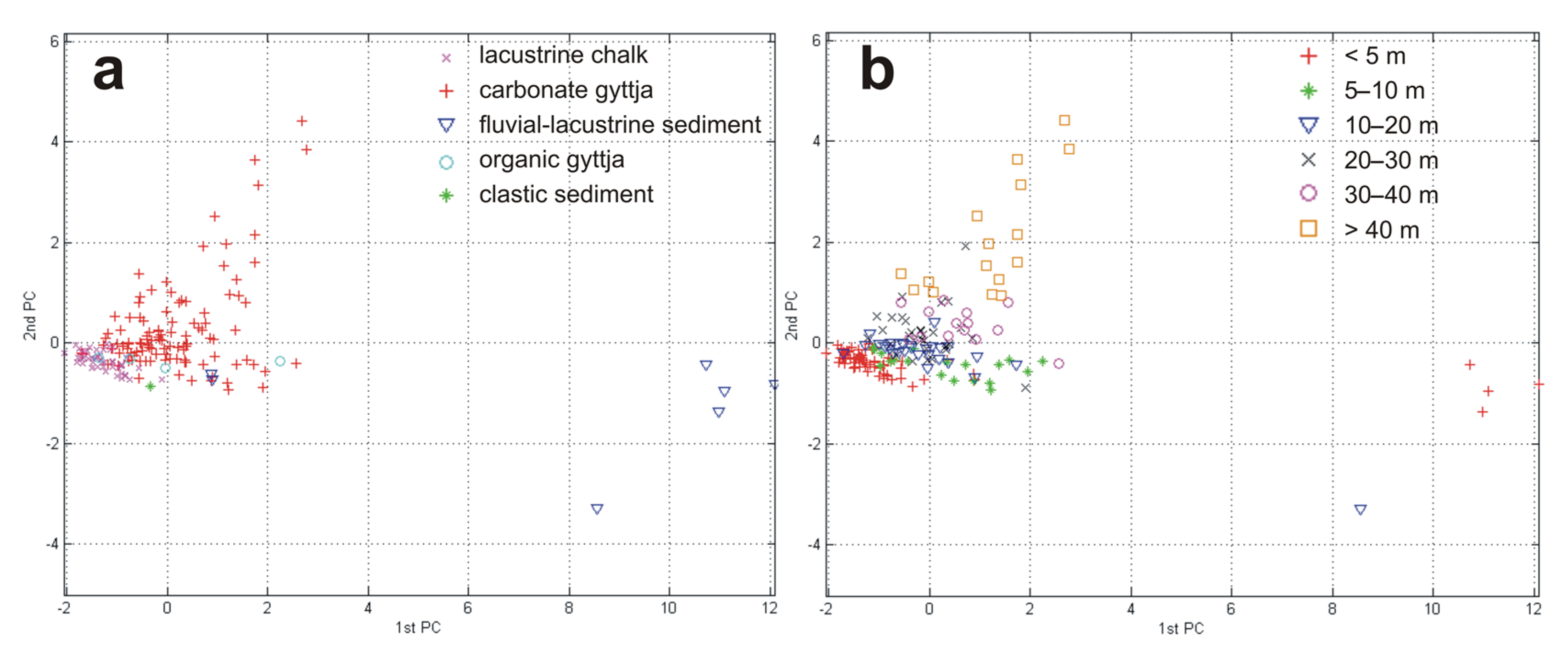 Minerals 11 00158 g002 Minerals 11 00158 g002