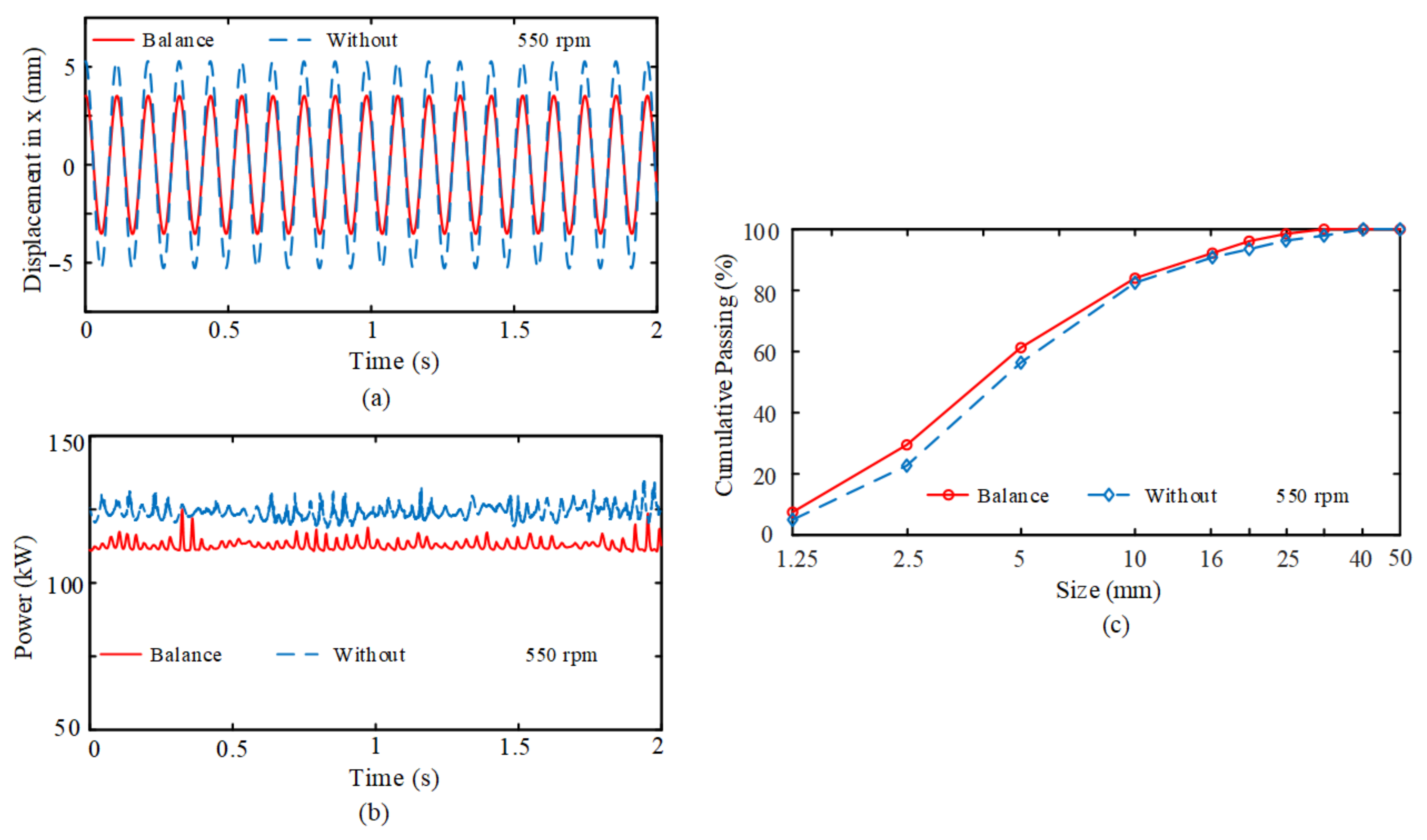 Minerals 11 00163 g016