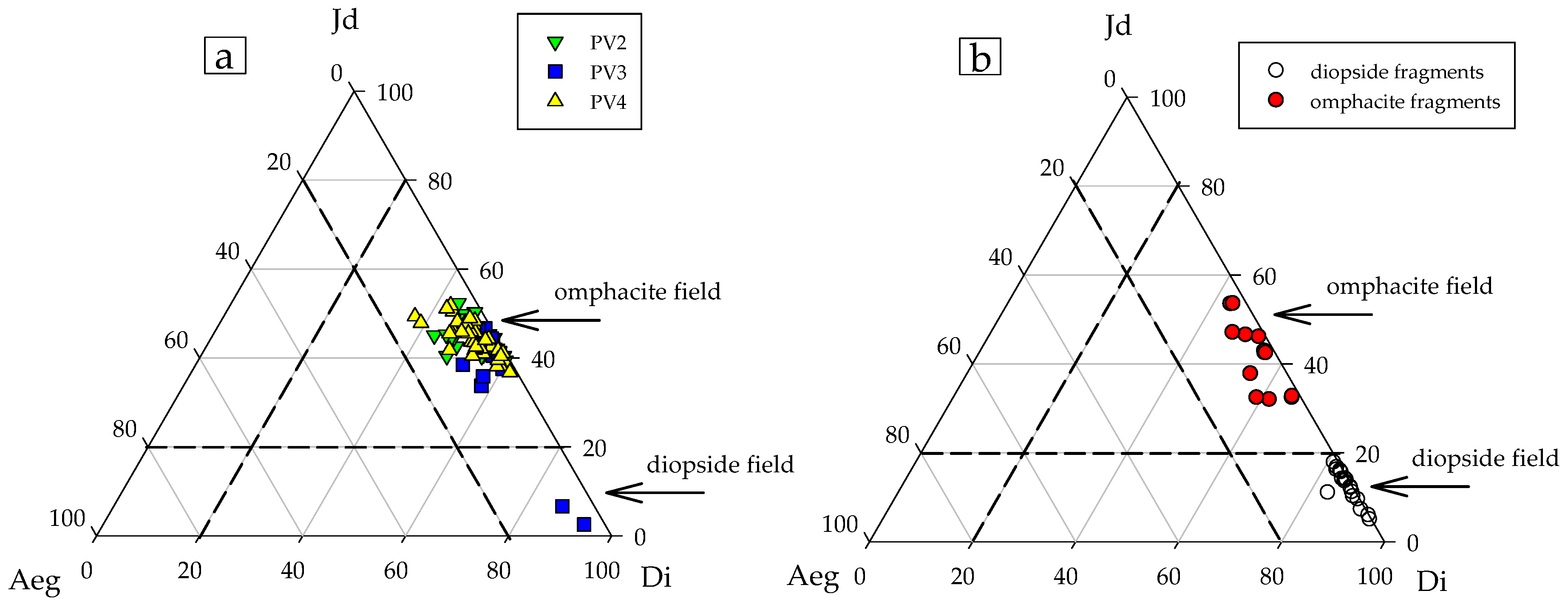Minerals 11 00171 g004