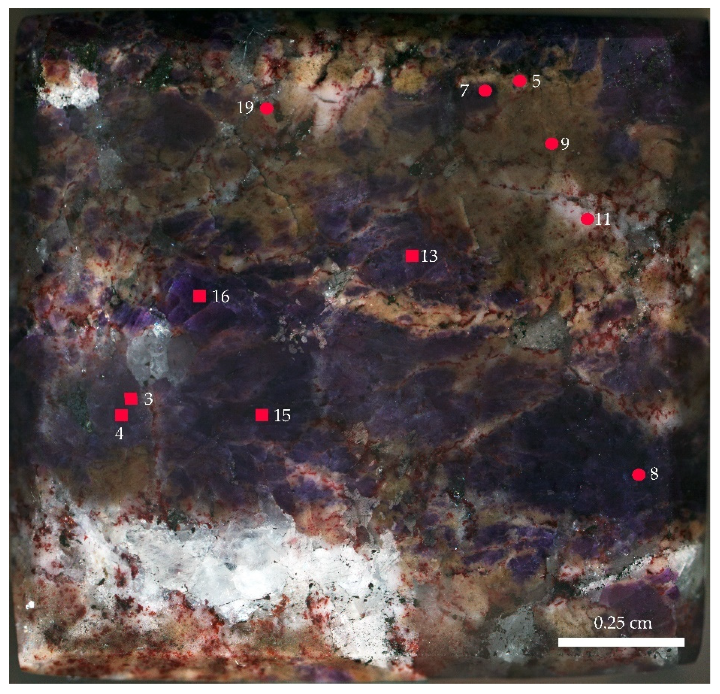 Minerals 11 00171 g010