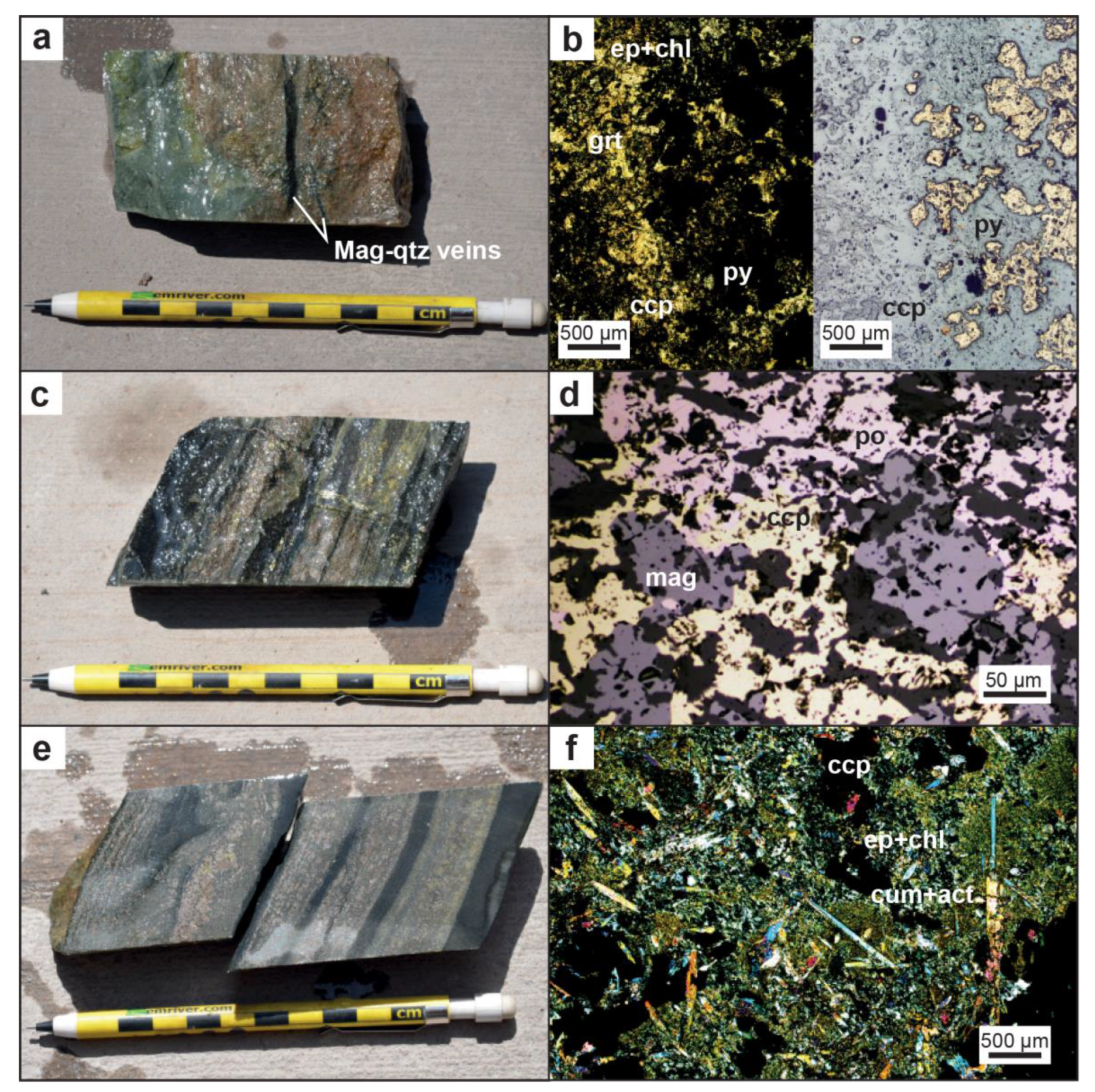 Minerals 11 00174 g004 Minerals 11 00174 g004