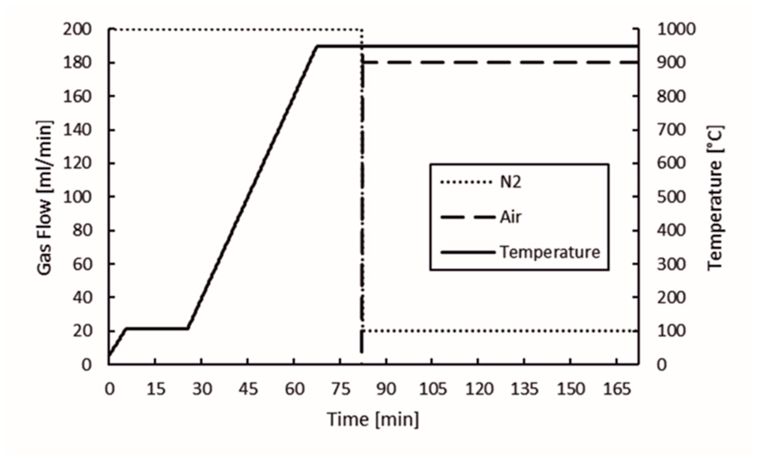 Minerals 11 00187 g002 Minerals 11 00187 g002