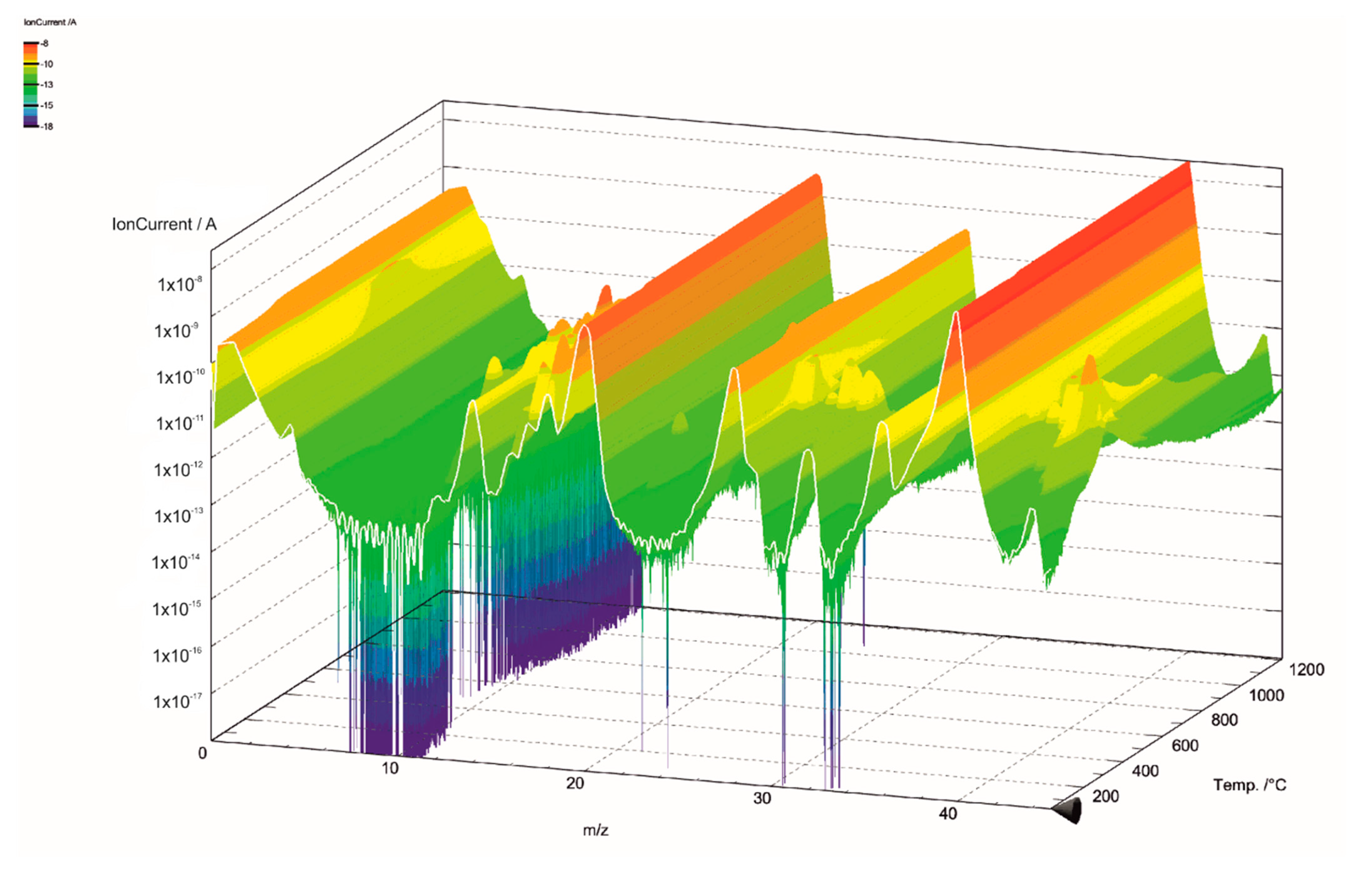 Minerals 11 00187 g006 Minerals 11 00187 g006