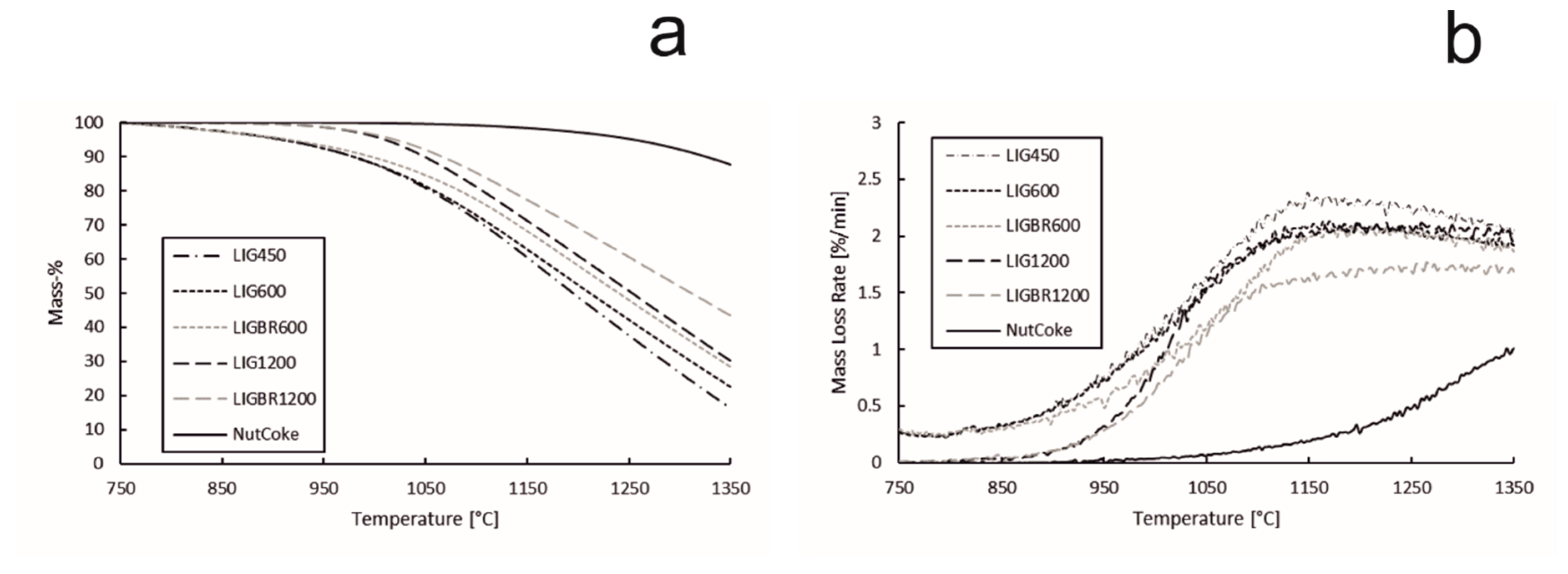 Minerals 11 00187 g011 Minerals 11 00187 g011