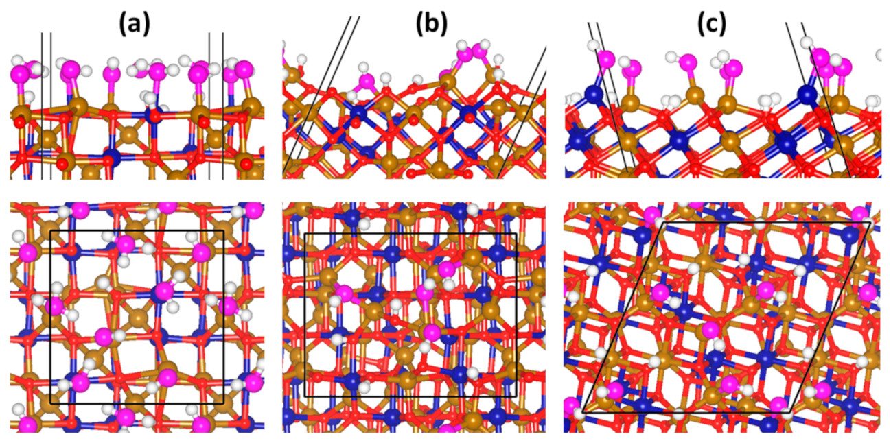 Minerals 11 00195 g003