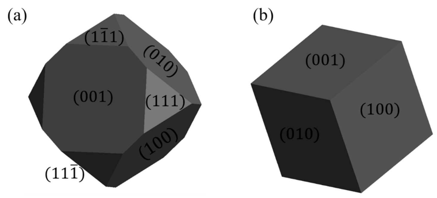 Minerals 11 00195 g004
