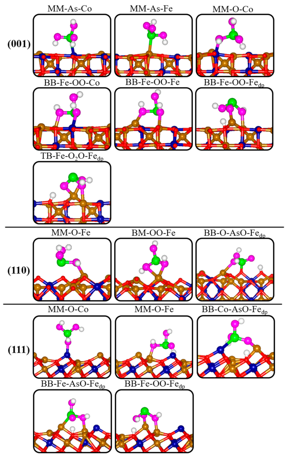 Minerals 11 00195 g005
