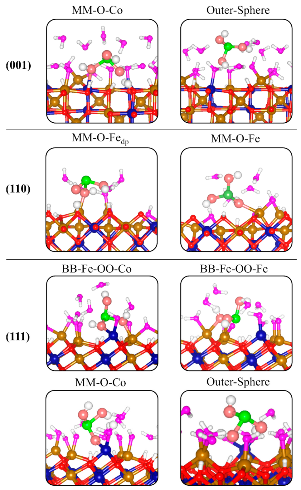 Minerals 11 00195 g006