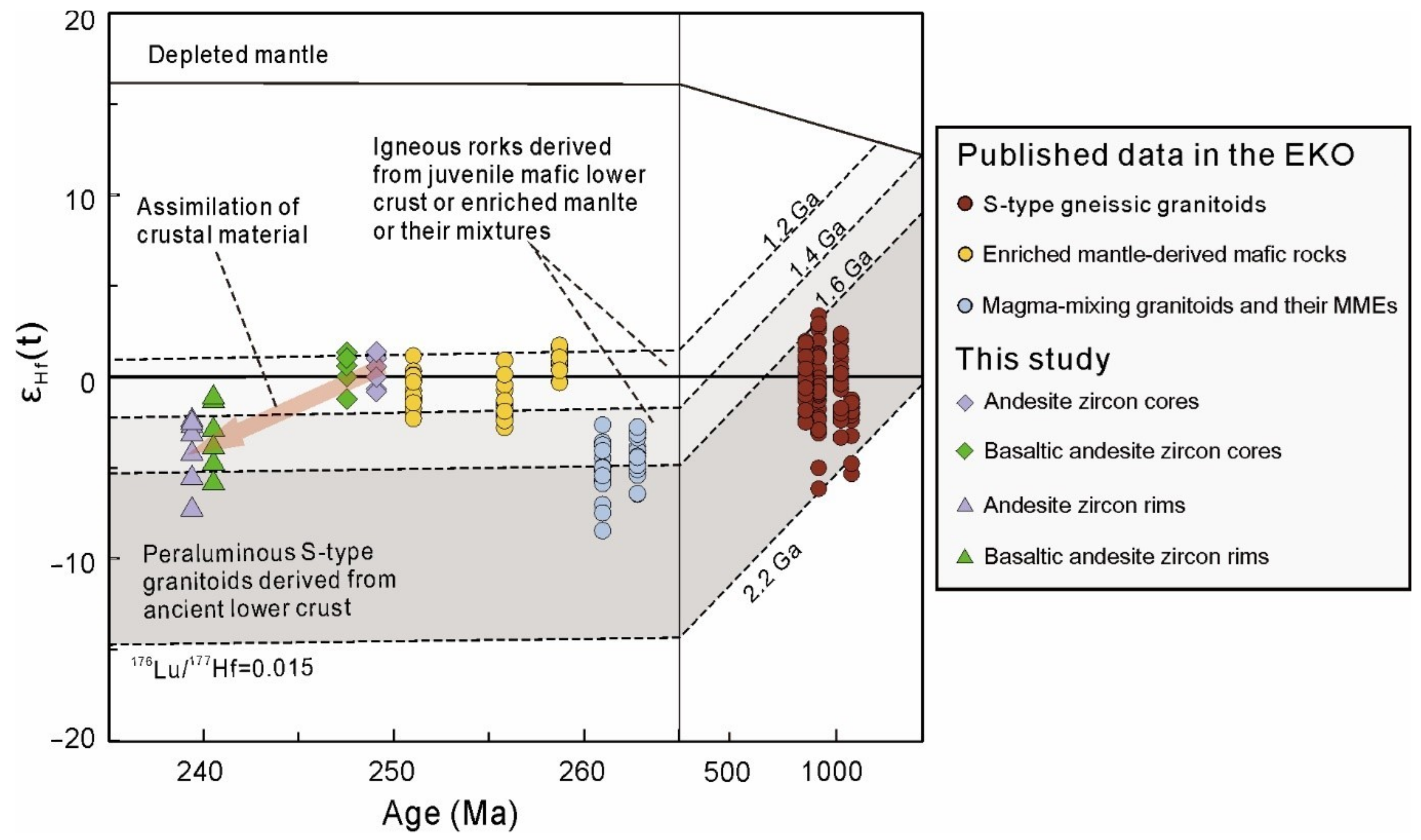 Minerals 11 00198 g008 Minerals 11 00198 g008