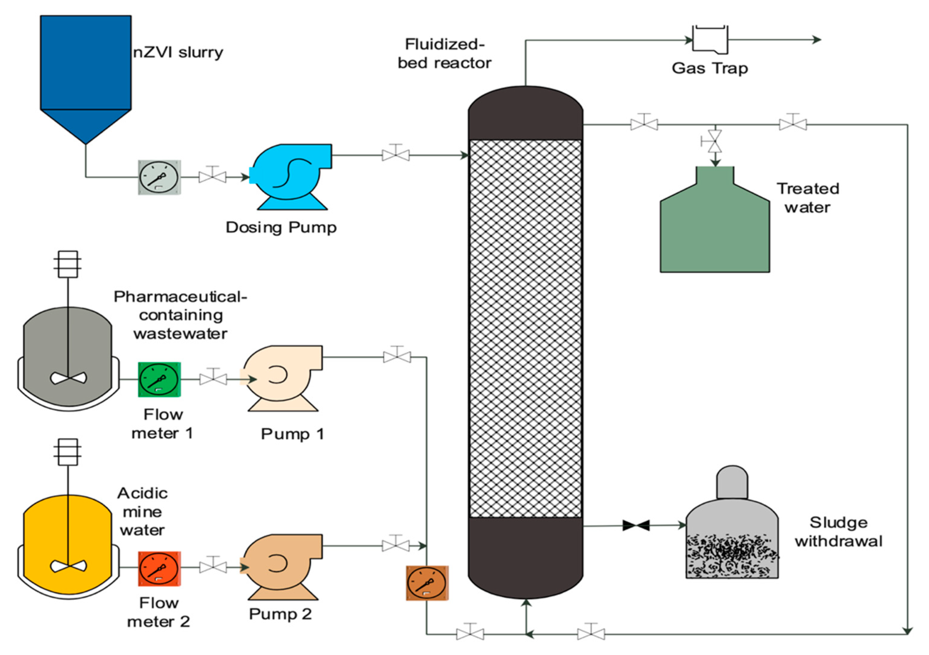Minerals 11 00220 g001 Minerals 11 00220 g001