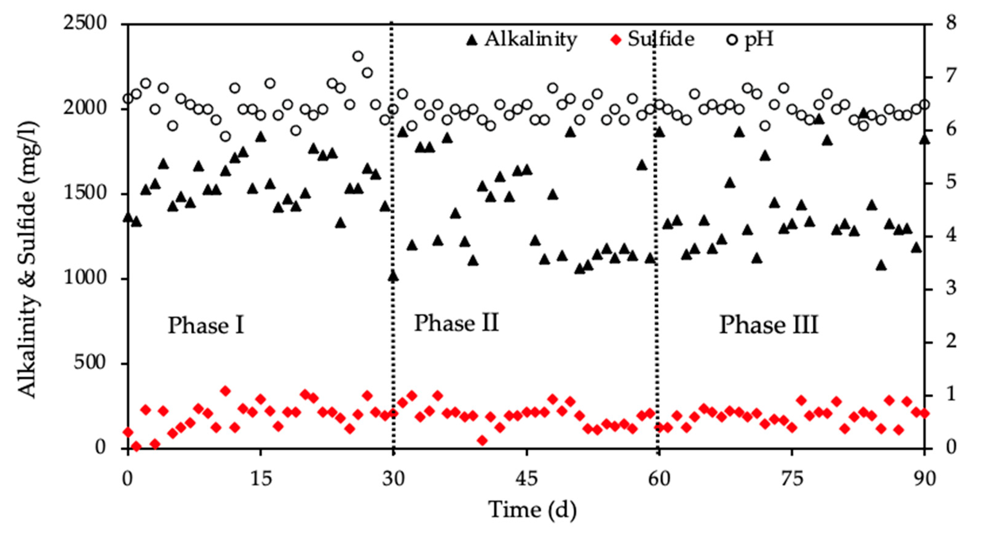 Minerals 11 00220 g005 Minerals 11 00220 g005