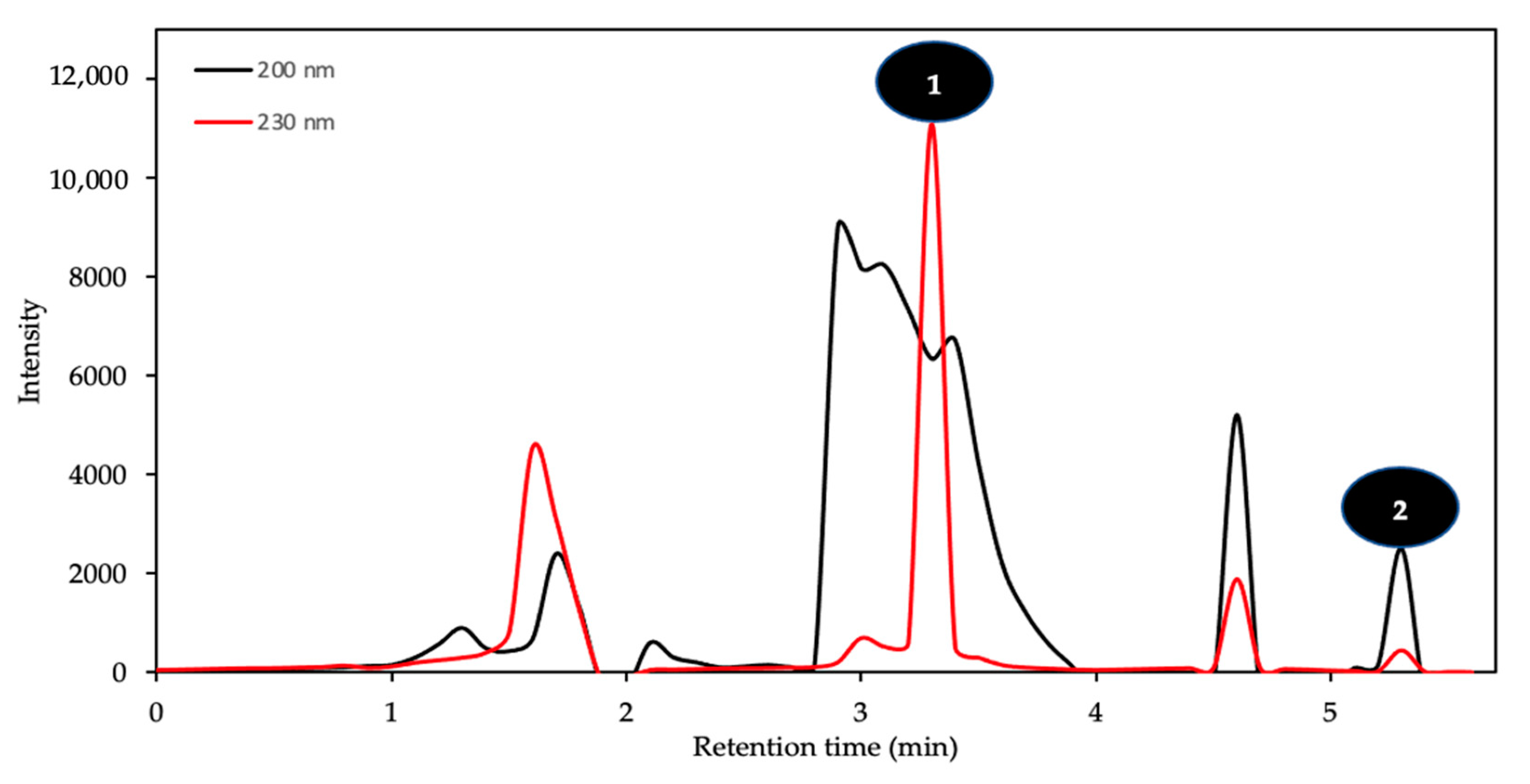 Minerals 11 00220 g008 Minerals 11 00220 g008