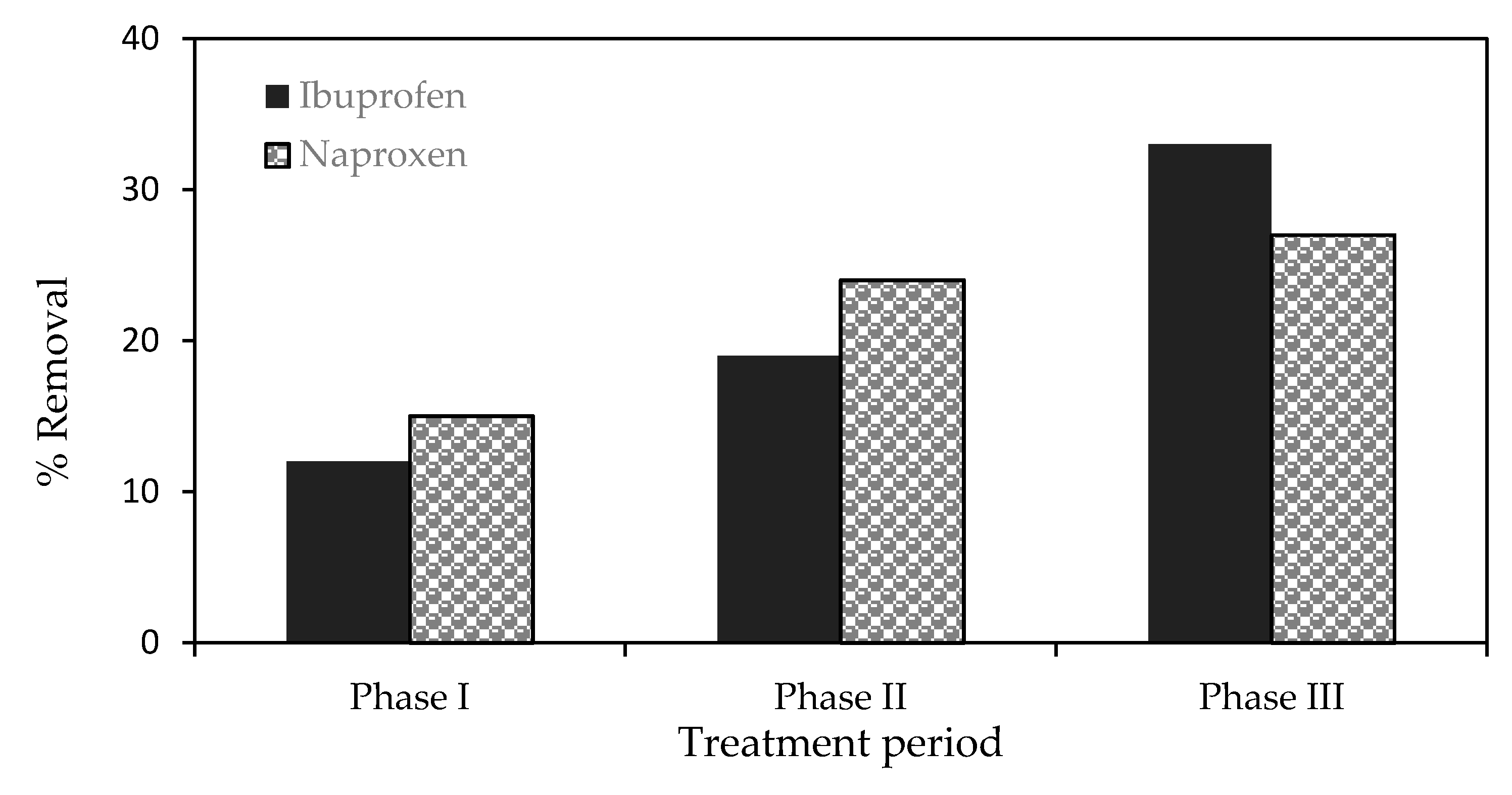 Minerals 11 00220 g009 Minerals 11 00220 g009