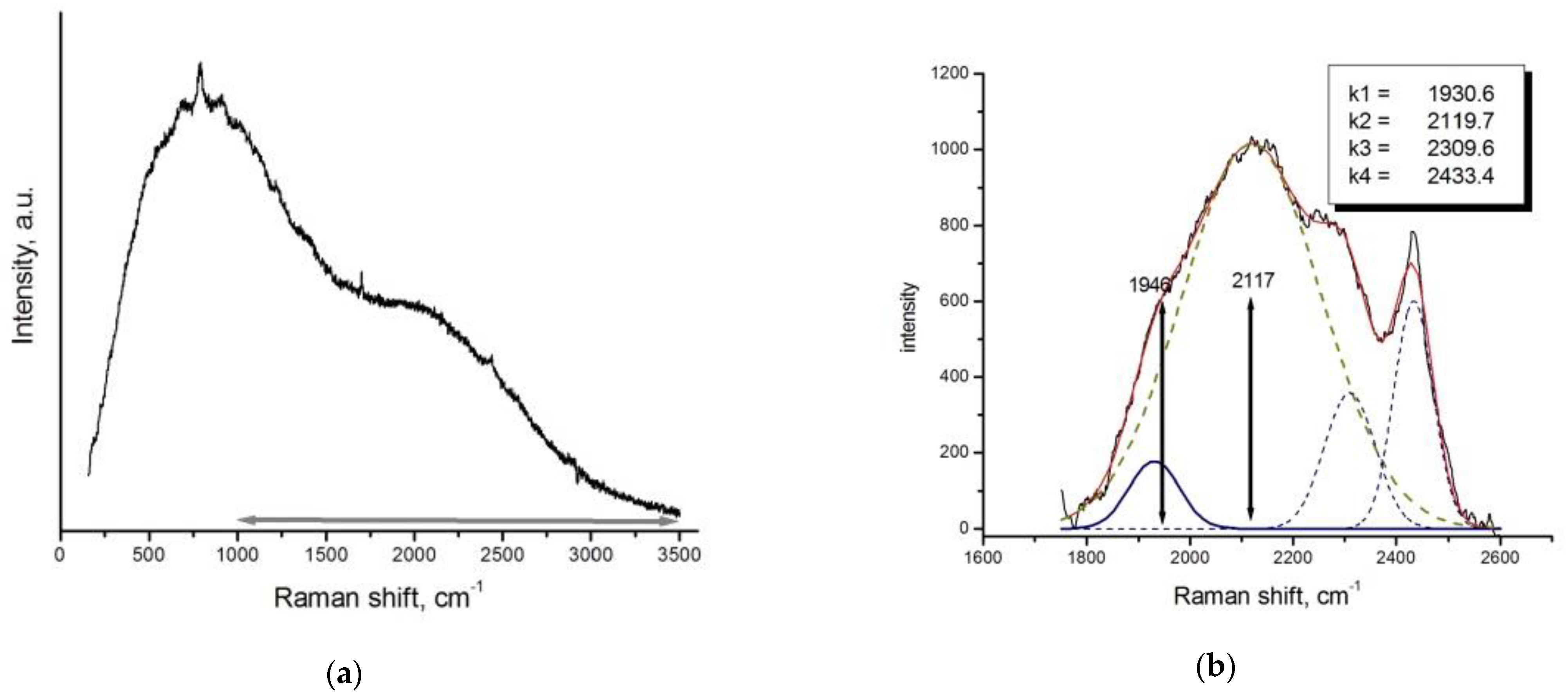 Minerals 11 00225 g008